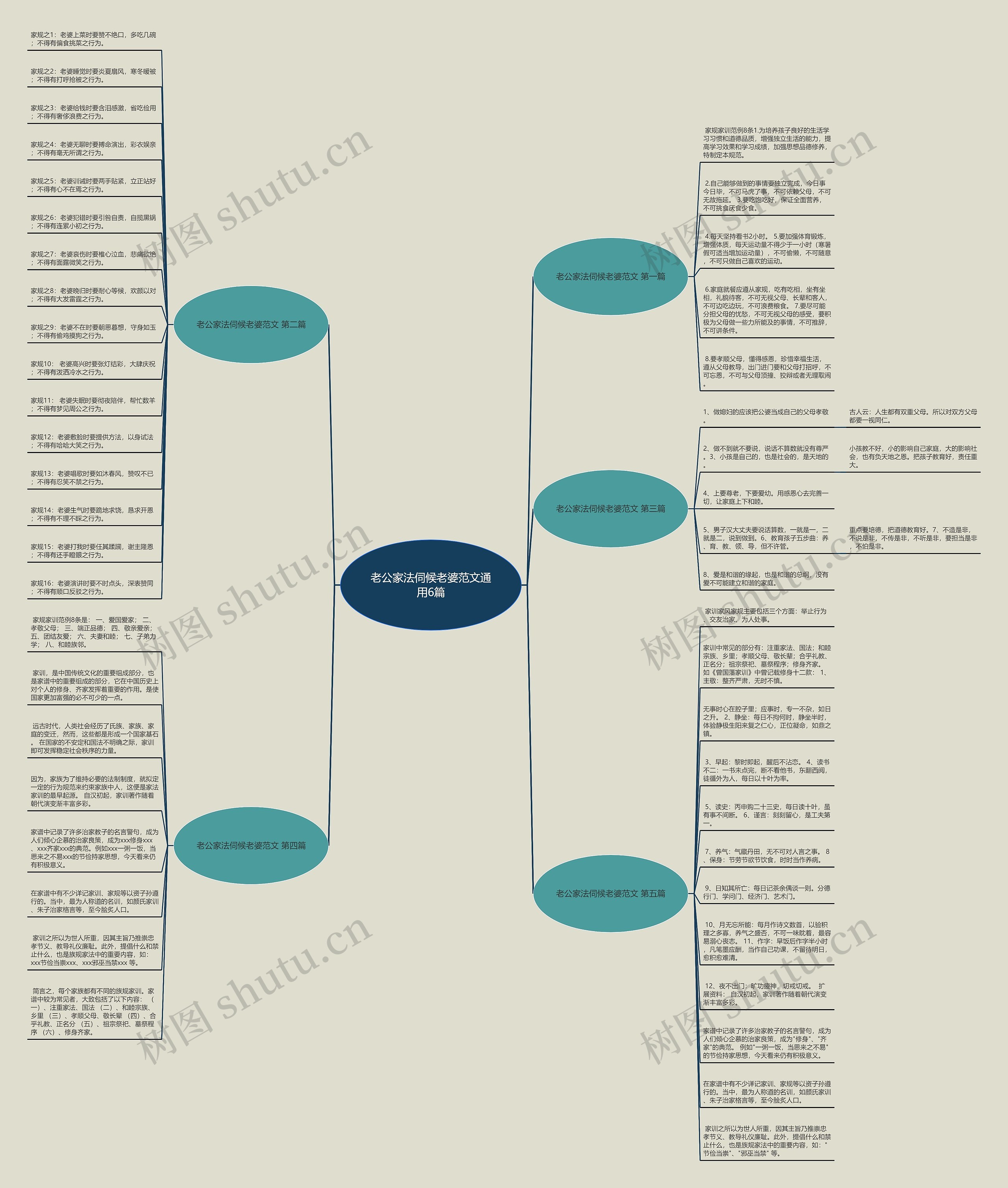 老公家法伺候老婆范文通用6篇 老公家法伺候老婆范文通用6篇