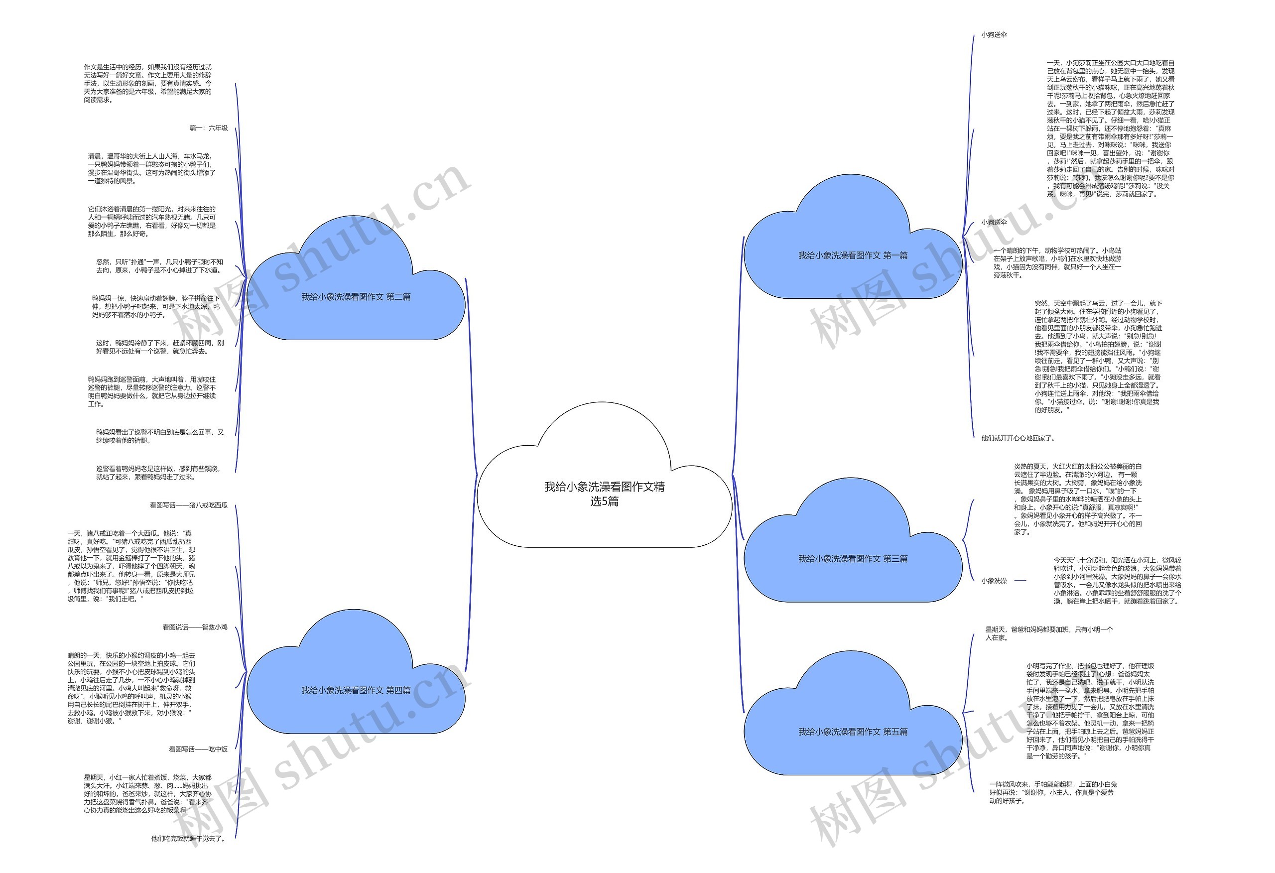 我给小象洗澡看图作文精选5篇 我给小象洗澡看图作文精选5篇