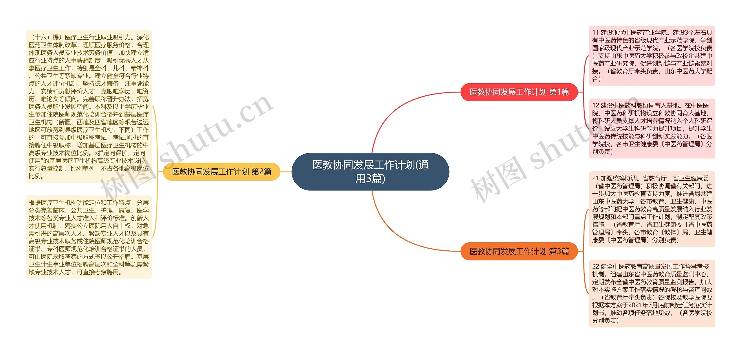 医教协同发展工作计划(通用3篇)