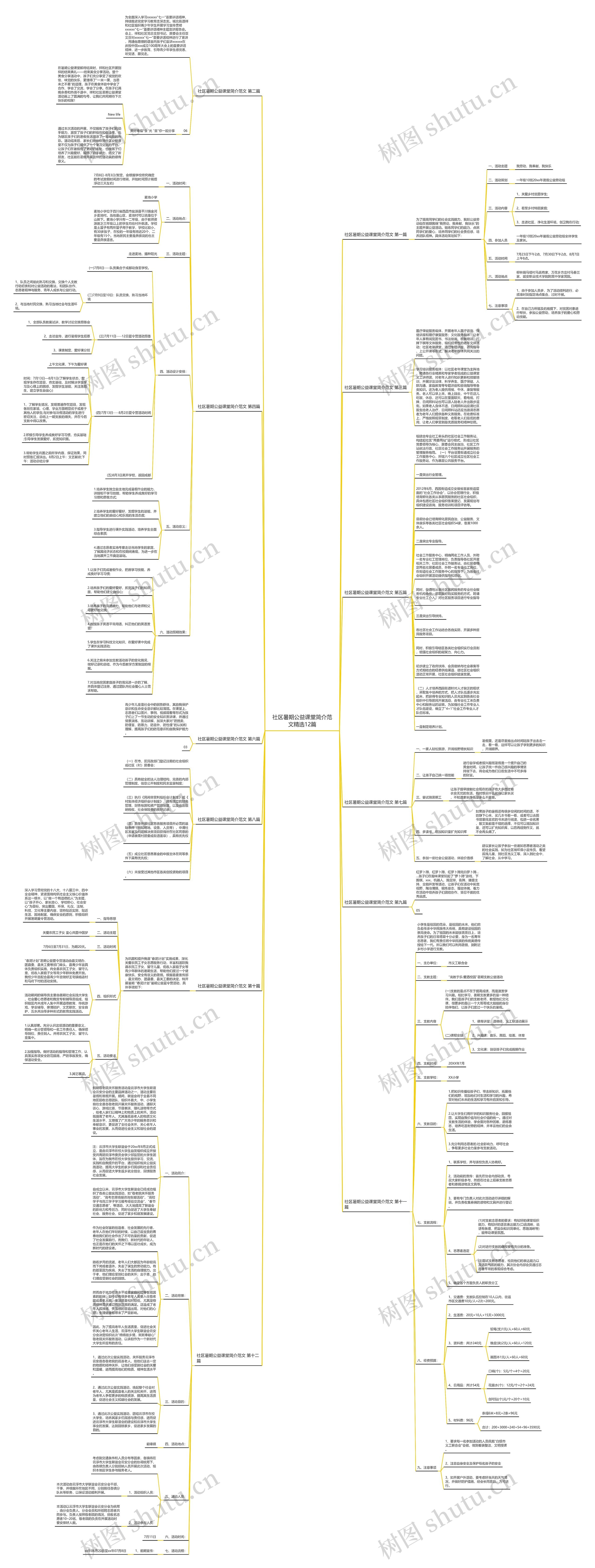 社区暑期公益课堂简介范文精选12篇思维导图