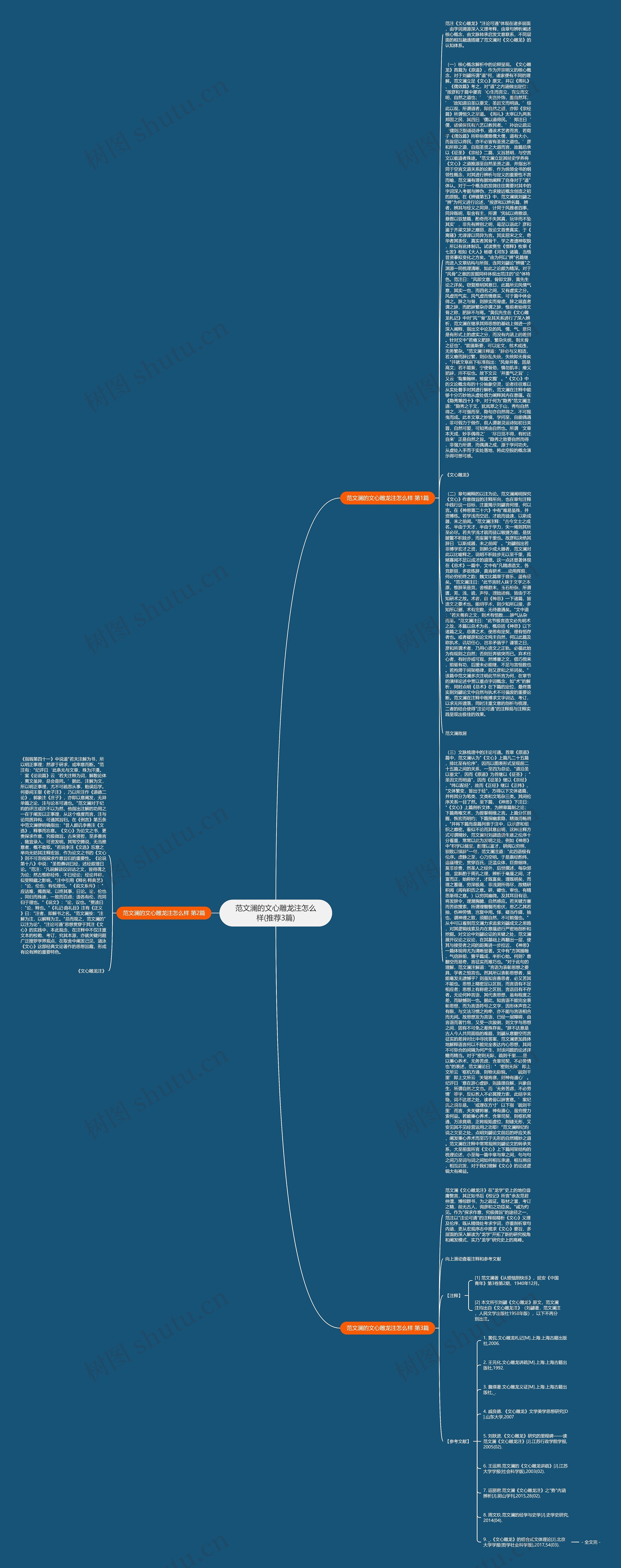 范文澜的文心雕龙注怎么样(推荐3篇) 范文澜的文心雕龙注怎么样(推荐3篇)