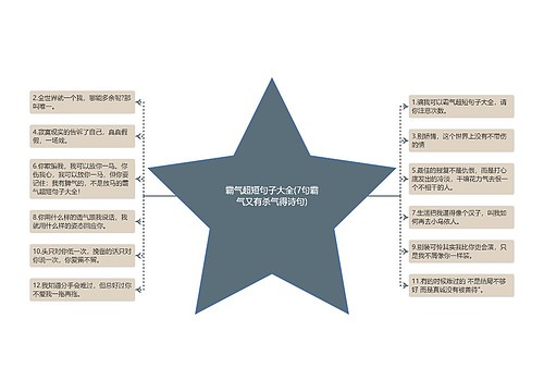 霸气超短句子大全(7句霸气又有杀气得诗句)