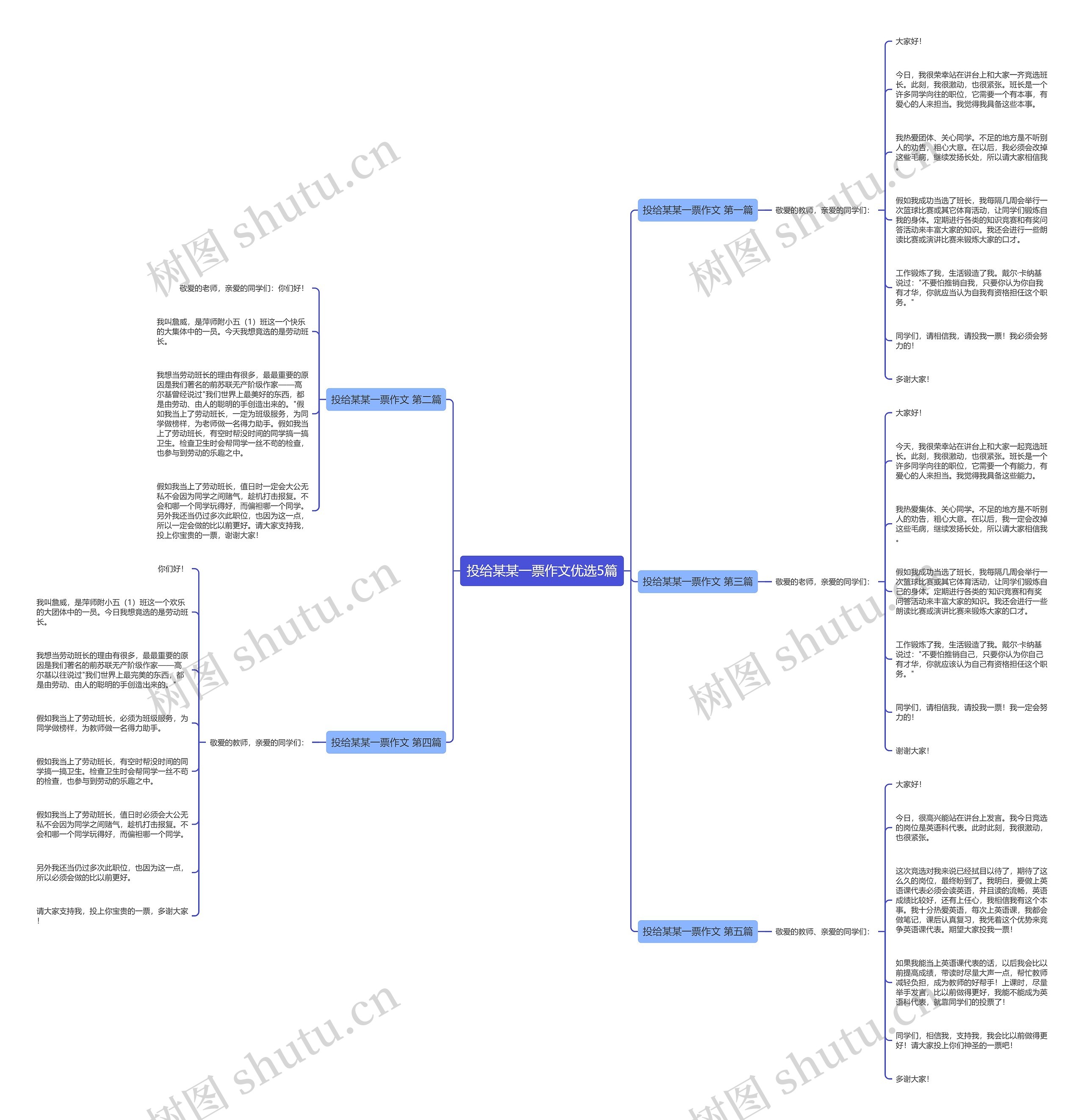 投给某某一票作文优选5篇 投给某某一票作文优选5篇
