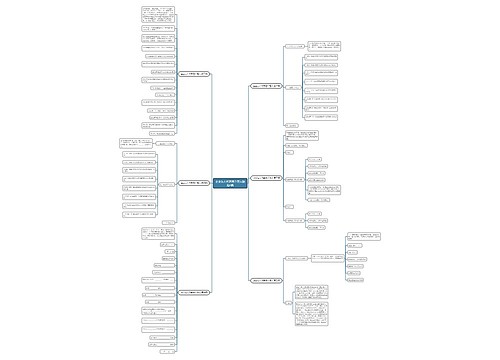 企业法人代表简介范文精选6篇 企业法人代表简介范文精选6篇