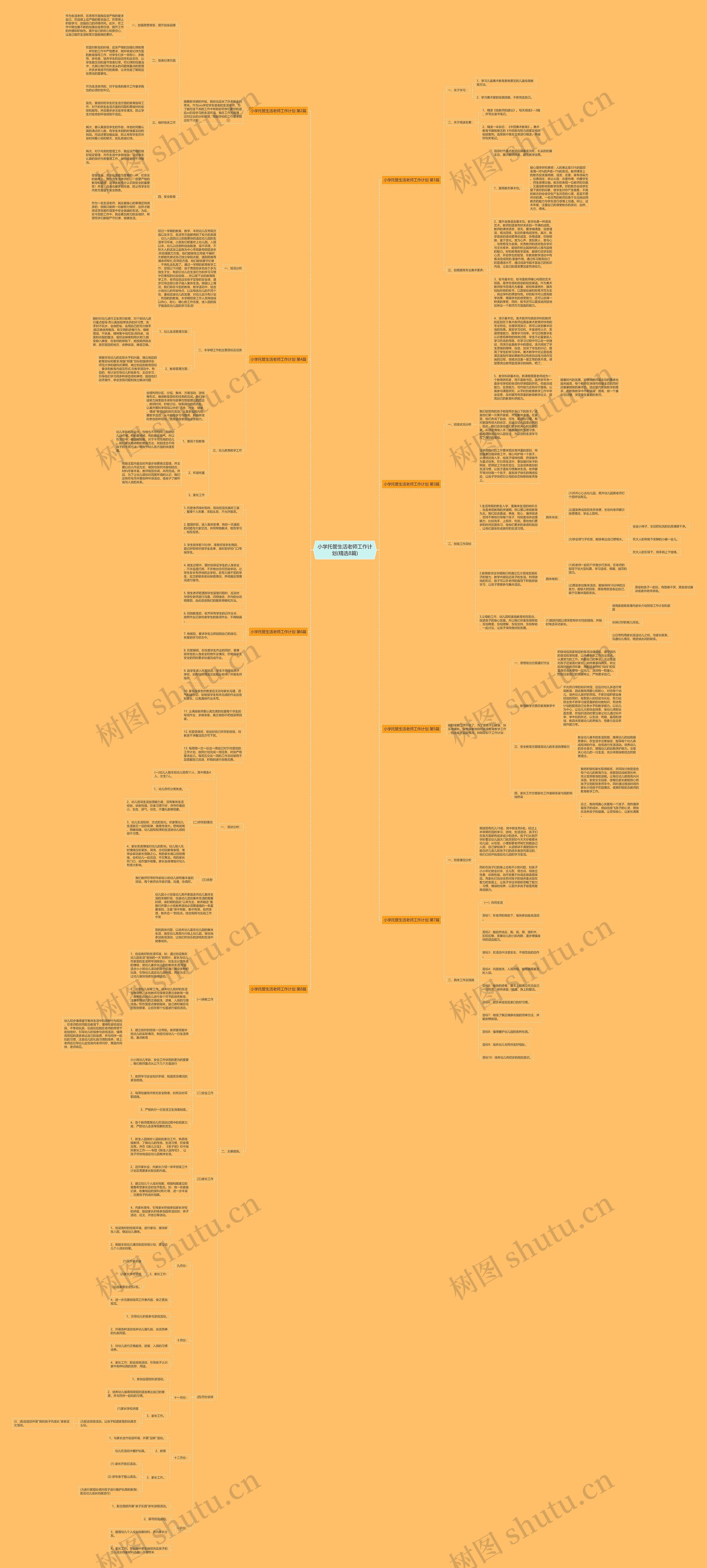 小学托管生活老师工作计划(精选8篇)思维导图