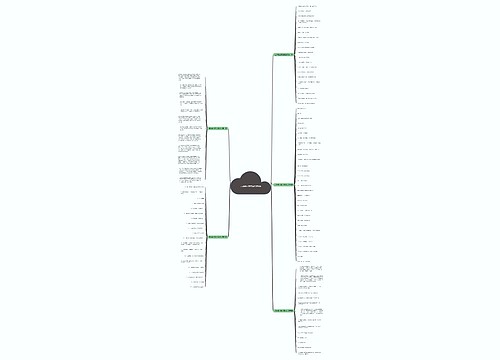 运动鞋社群文案范文5篇思维导图