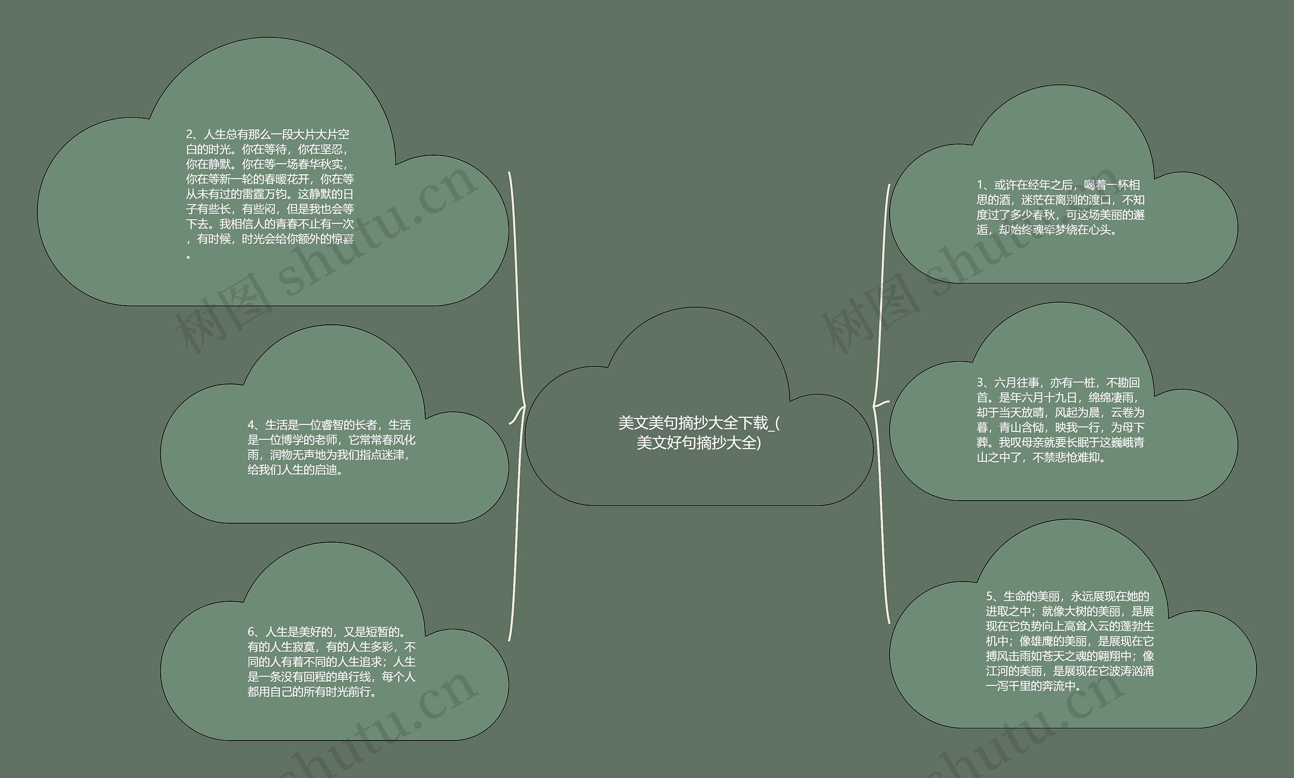 美文美句摘抄大全下载_(美文好句摘抄大全)