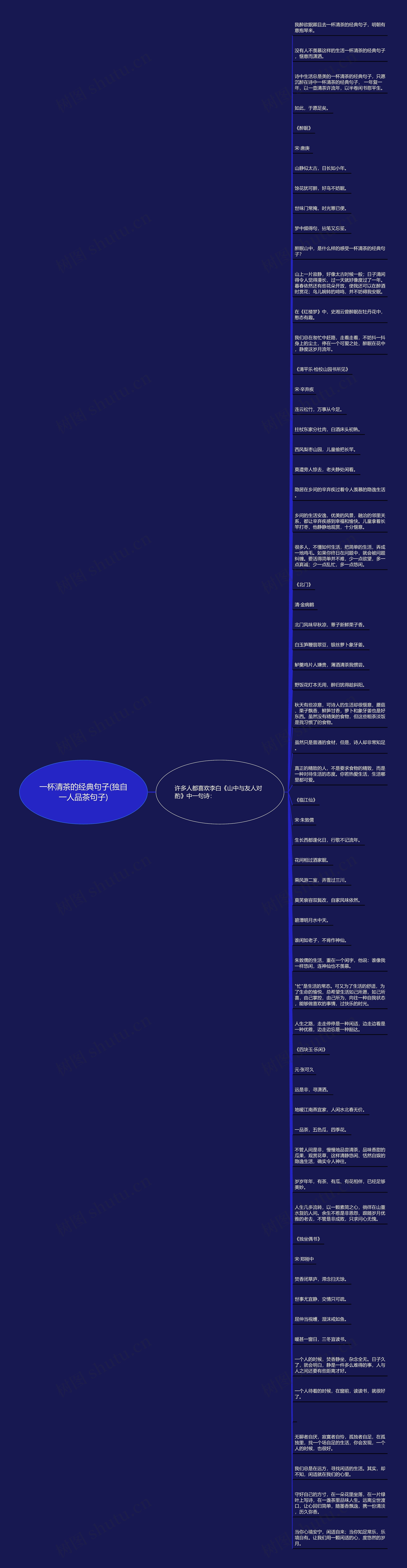 一杯清茶的经典句子(独自一人品茶句子)思维导图