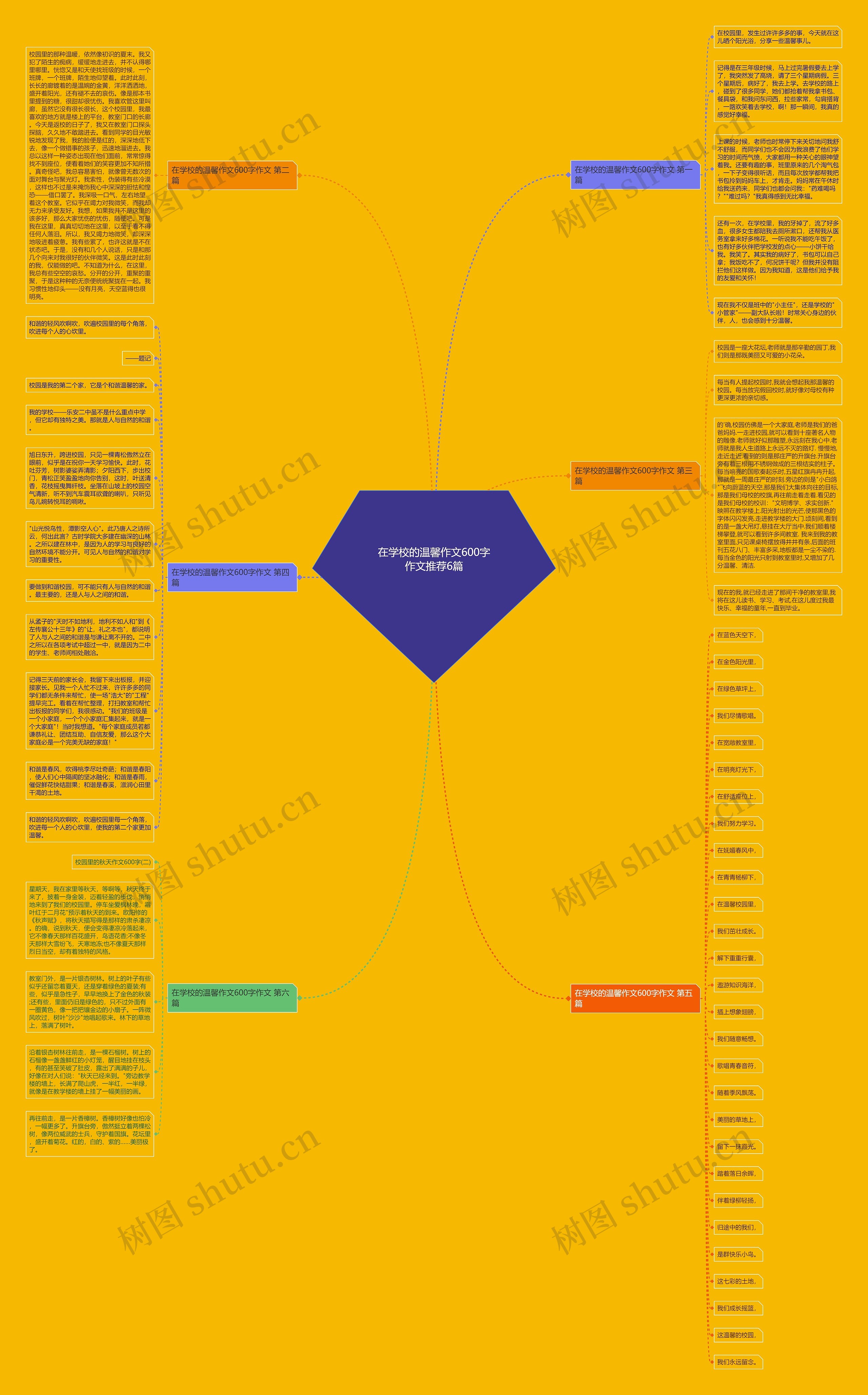在学校的温馨作文600字作文推荐6篇 在学校的温馨作文600字作文推荐6篇