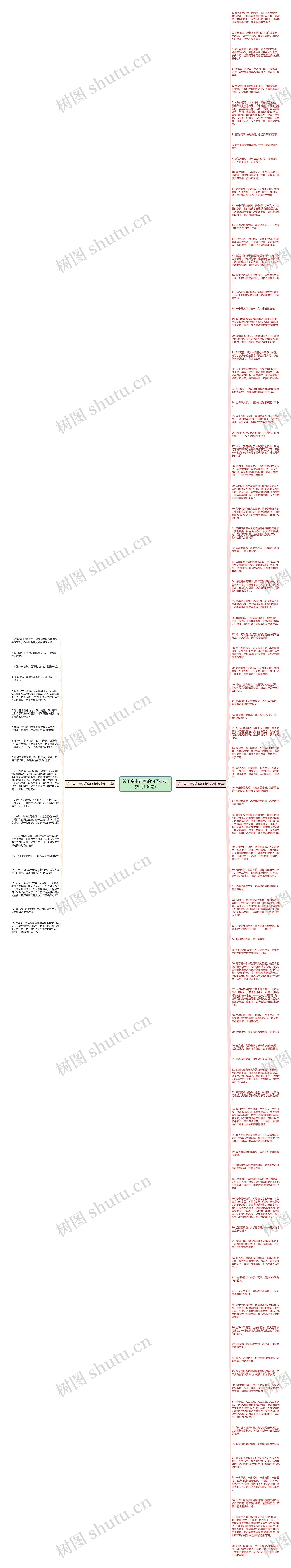 关于高中青春的句子摘抄(热门106句)思维导图