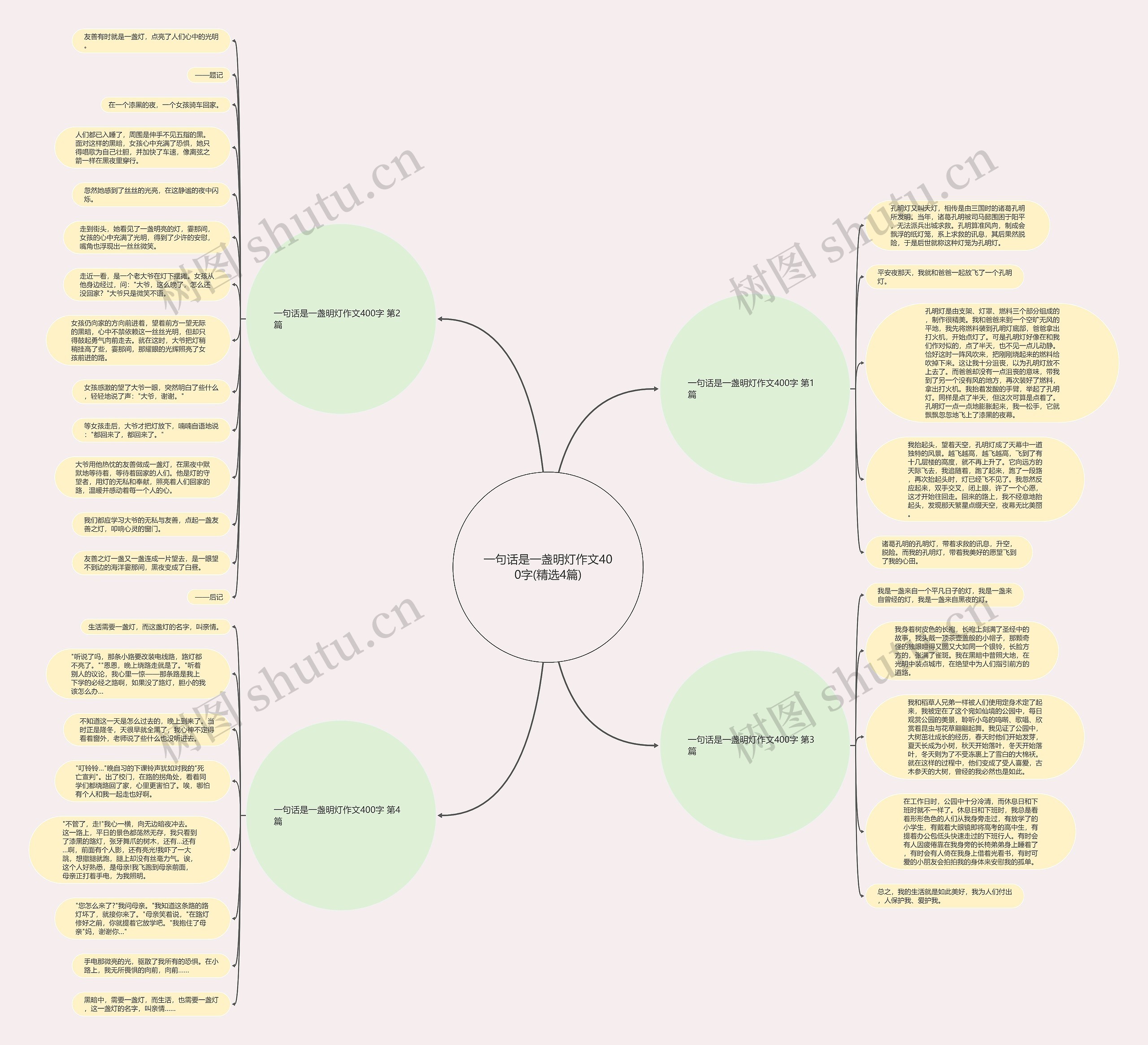 一句话是一盏明灯作文400字(精选4篇)