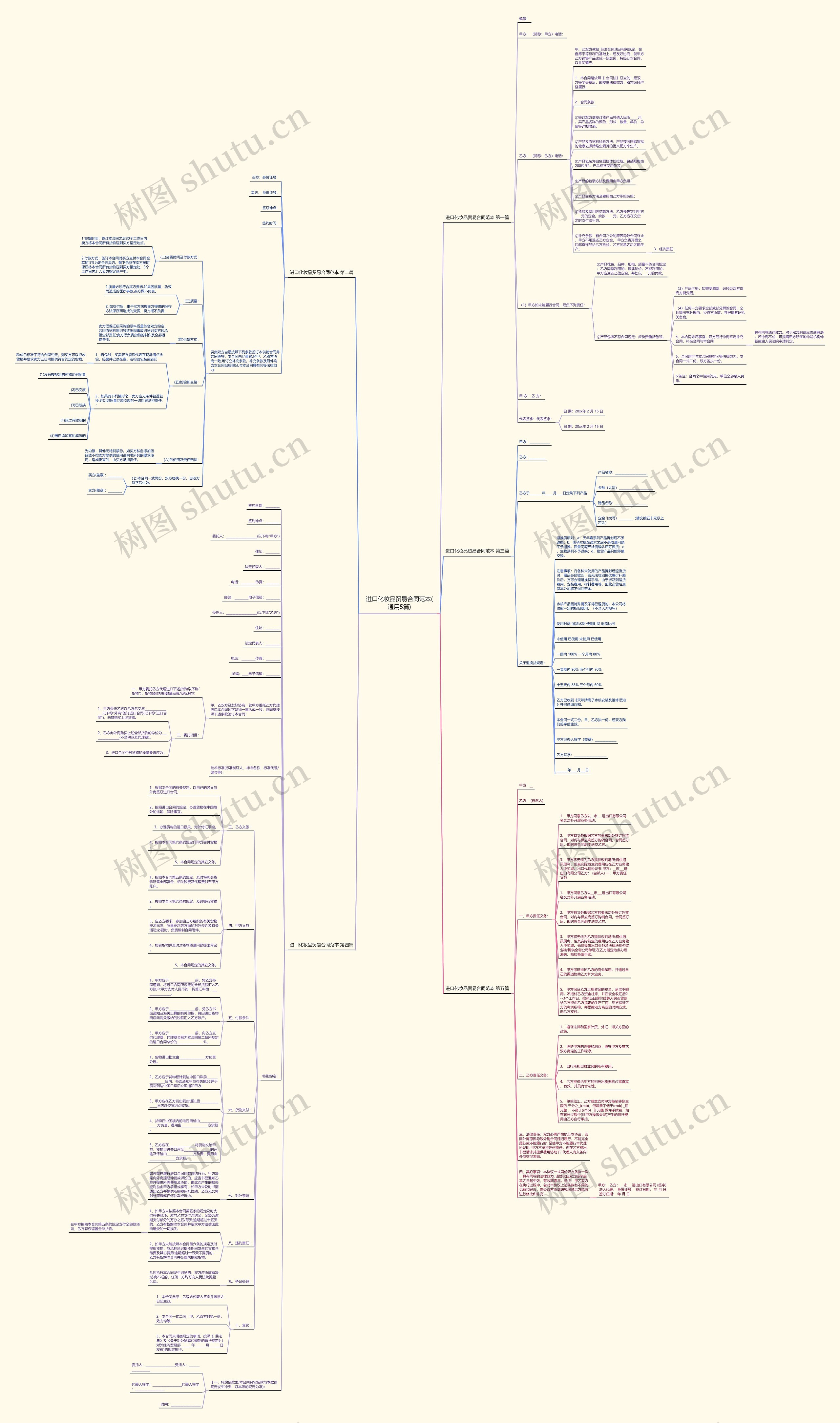 进口化妆品贸易合同范本(通用5篇) 进口化妆品贸易合同范本(通用5篇)
