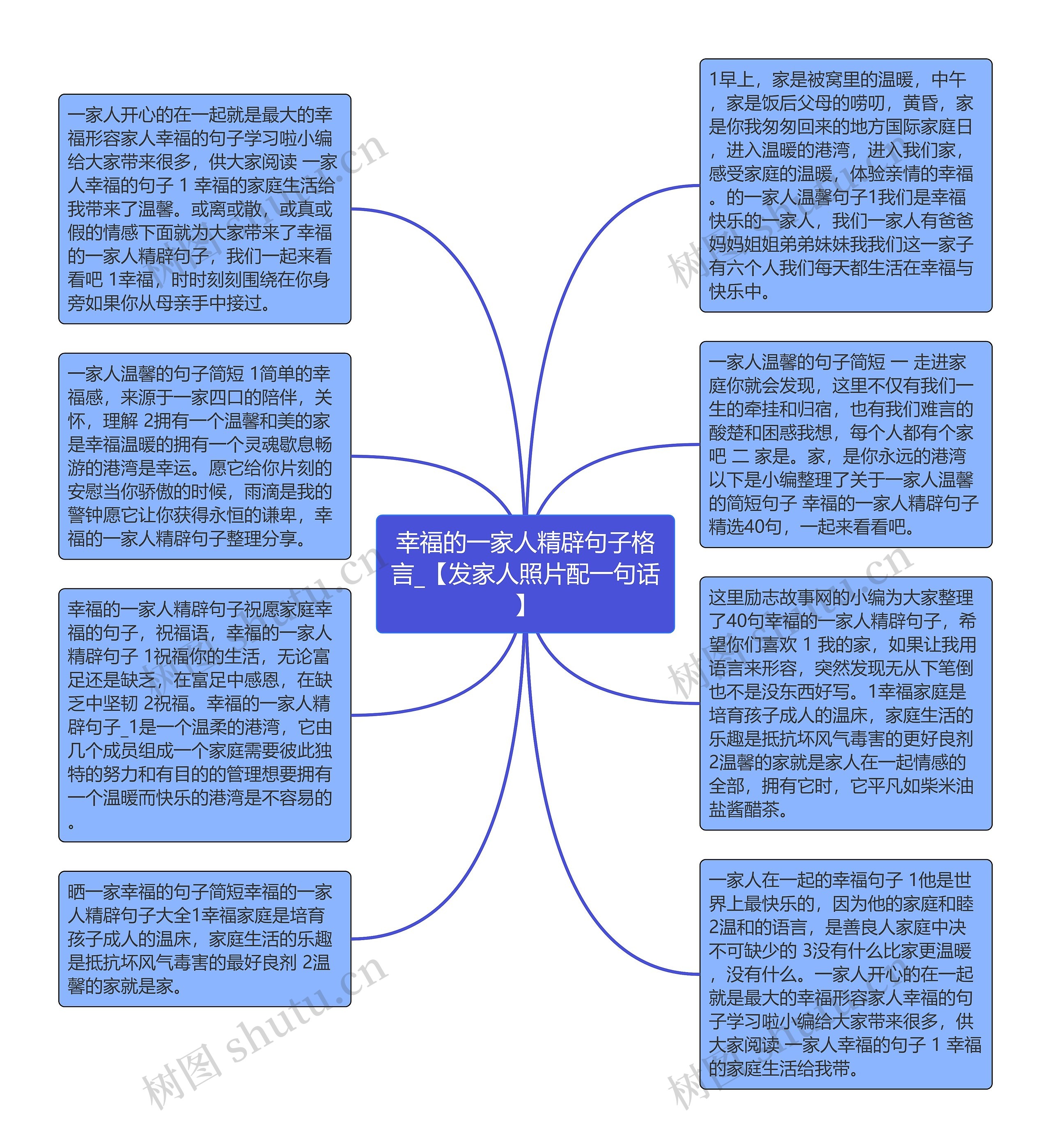 幸福的一家人精辟句子格言_【发家人照片配一句话】