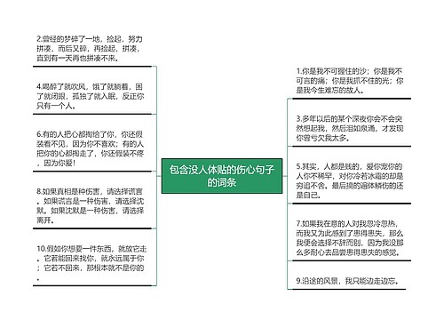 包含没人体贴的伤心句子的词条