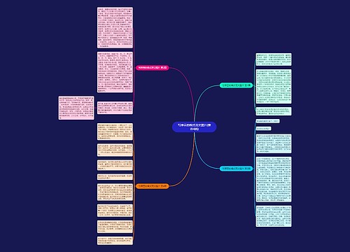 写序言的格式范文图片(推荐4篇) 写序言的格式范文图片(推荐4篇)