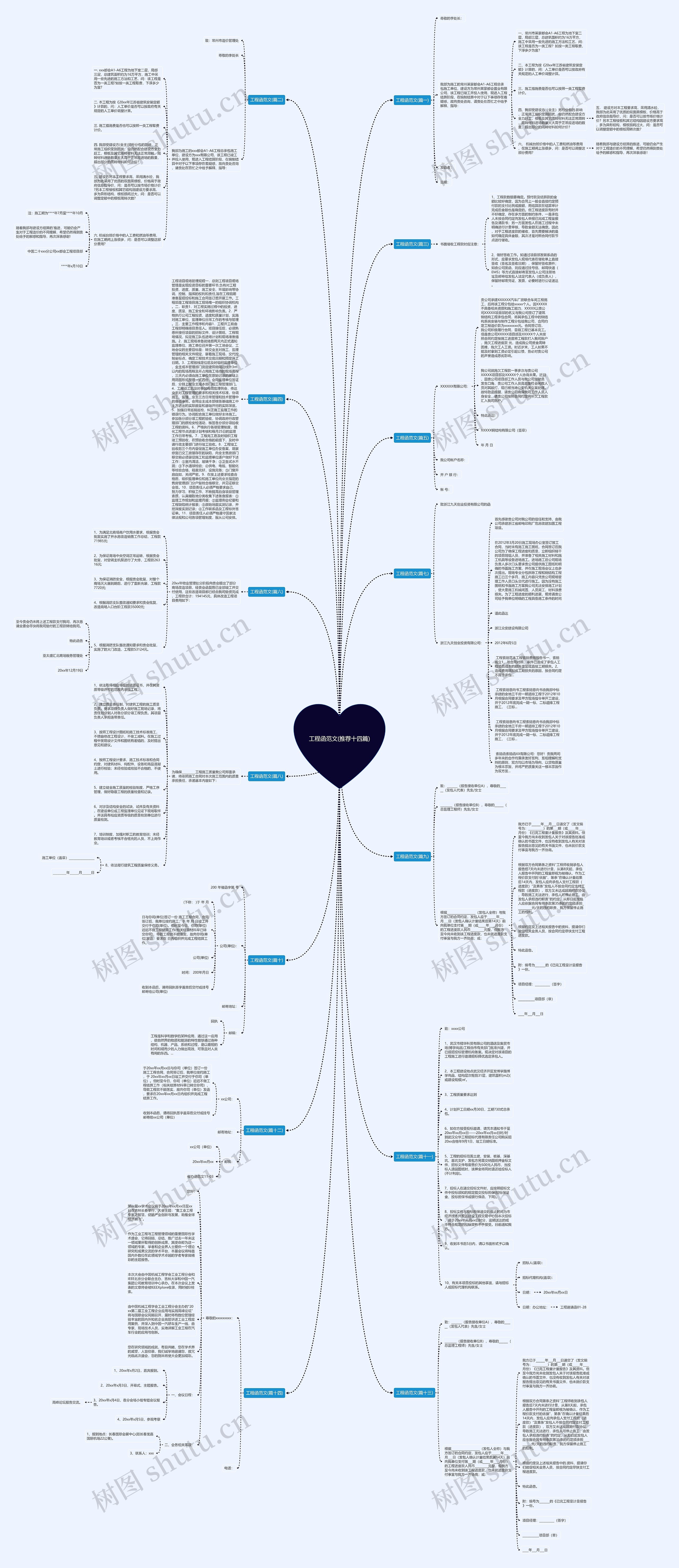 工程函范文(推荐十四篇) 工程函范文(推荐十四篇)