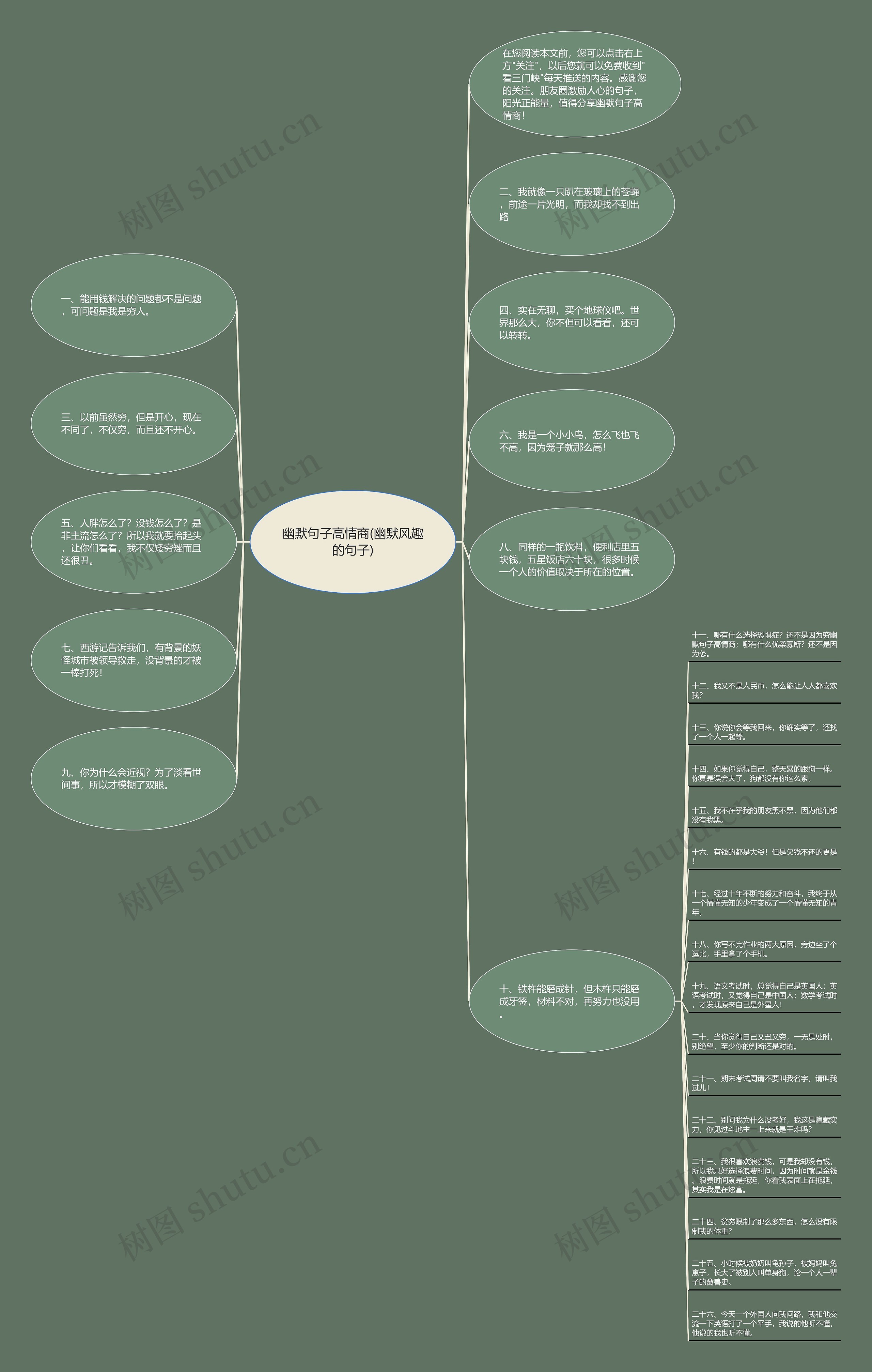 幽默句子高情商(幽默风趣的句子) 幽默句子高情商(幽默风趣的句子)
