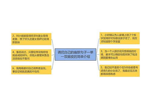 调侃自己的幽默句子一单一双眼皮的简单介绍