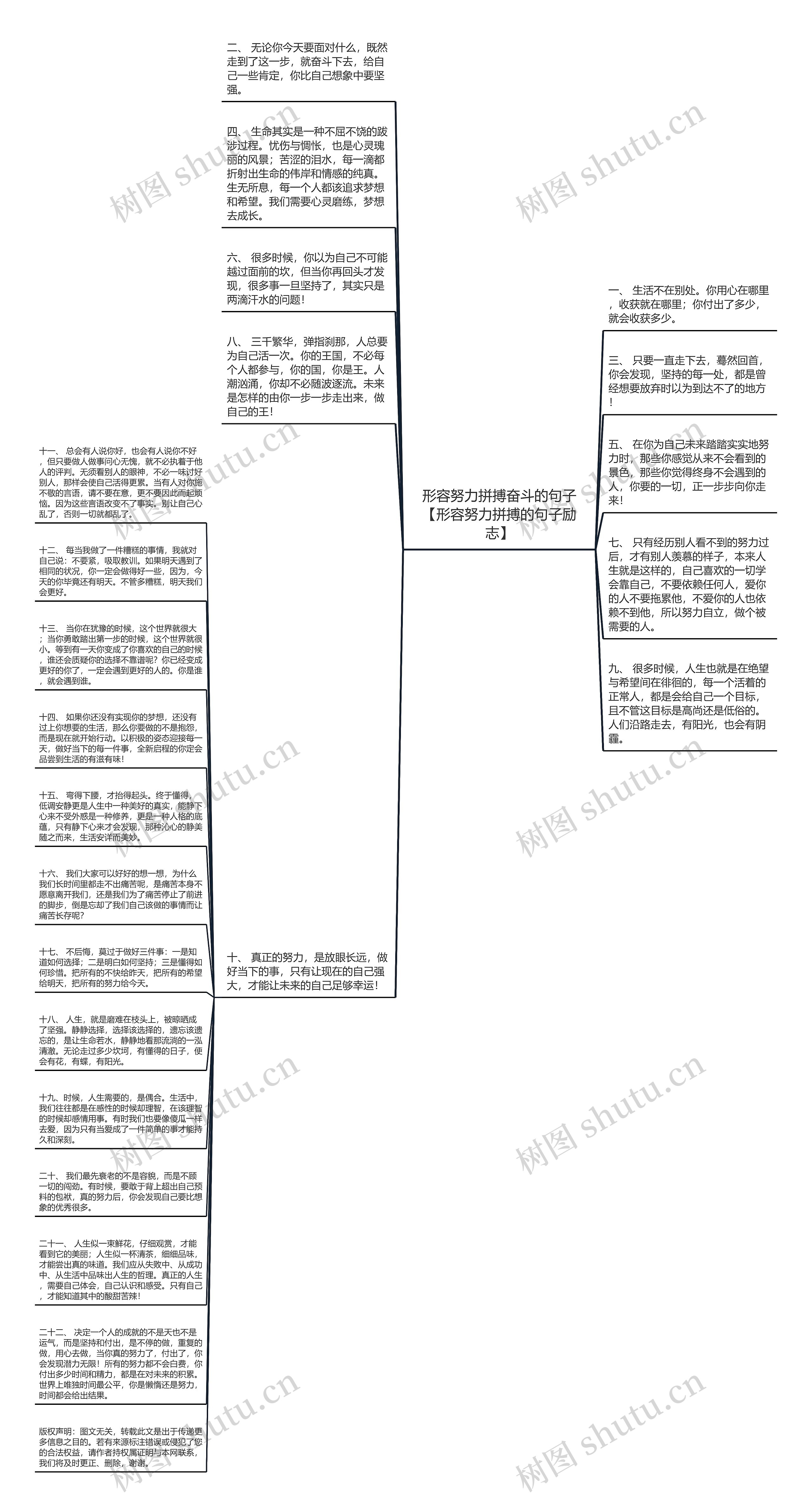 形容努力拼搏奋斗的句子【形容努力拼搏的句子励志】