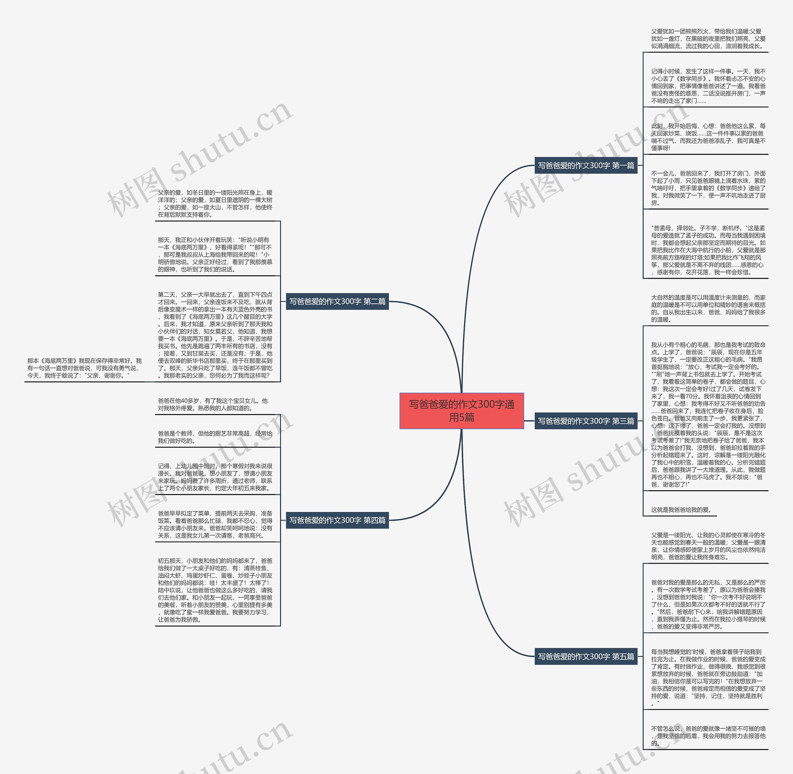 写爸爸爱的作文300字通用5篇 写爸爸爱的作文300字通用5篇