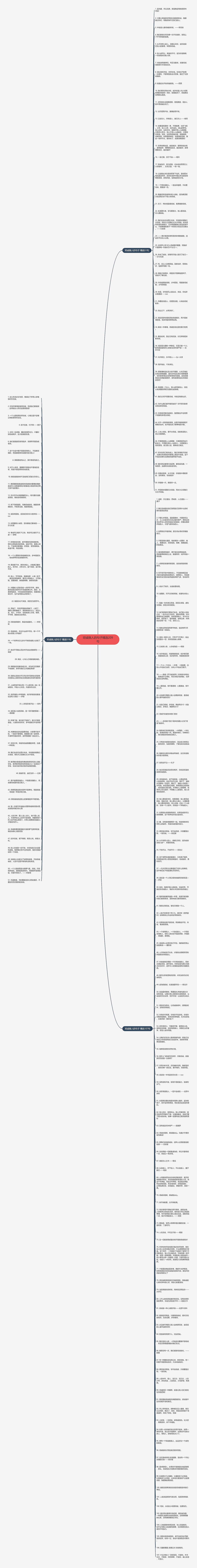 坦诚做人的句子精选209句思维导图