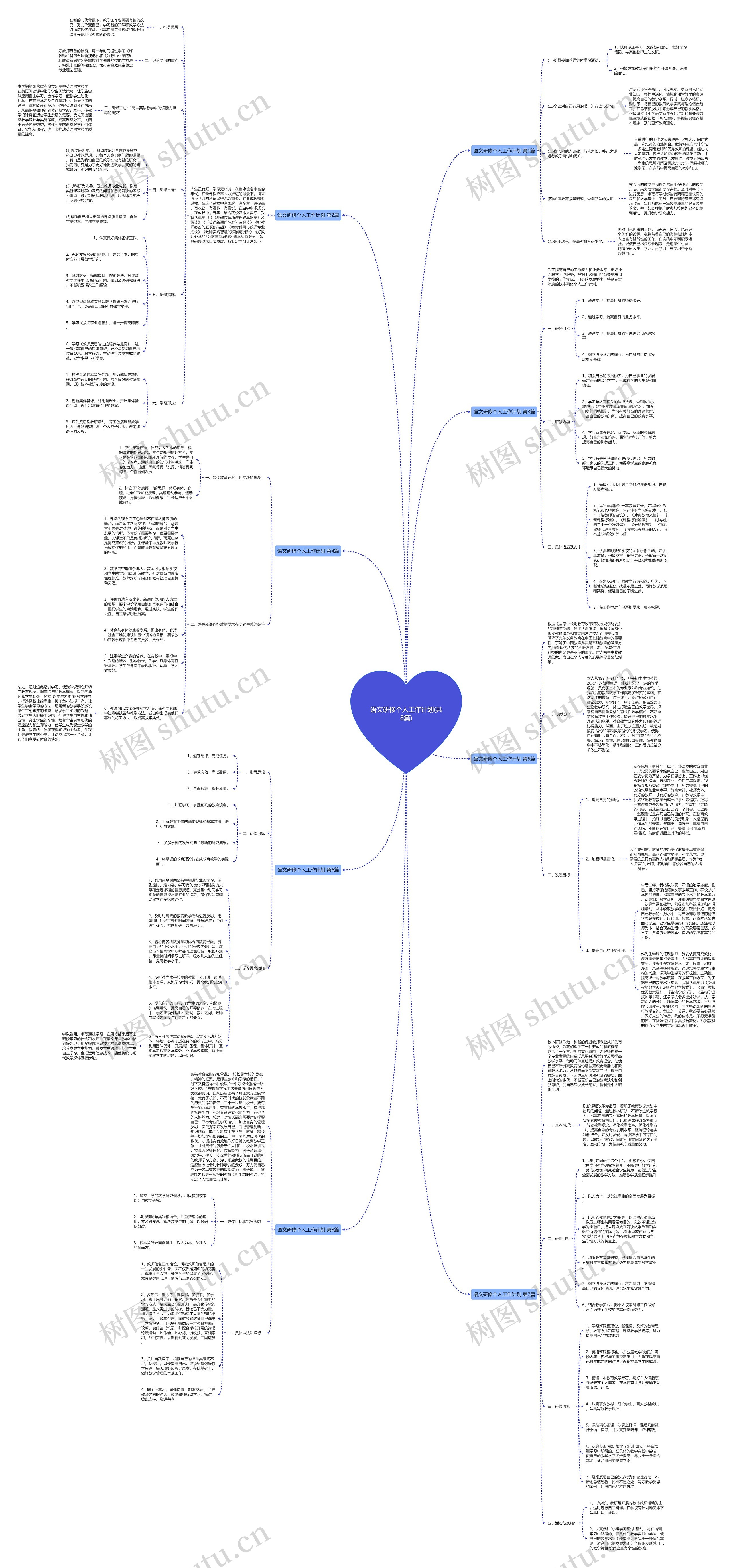 语文研修个人工作计划(共8篇) 语文研修个人工作计划(共8篇)