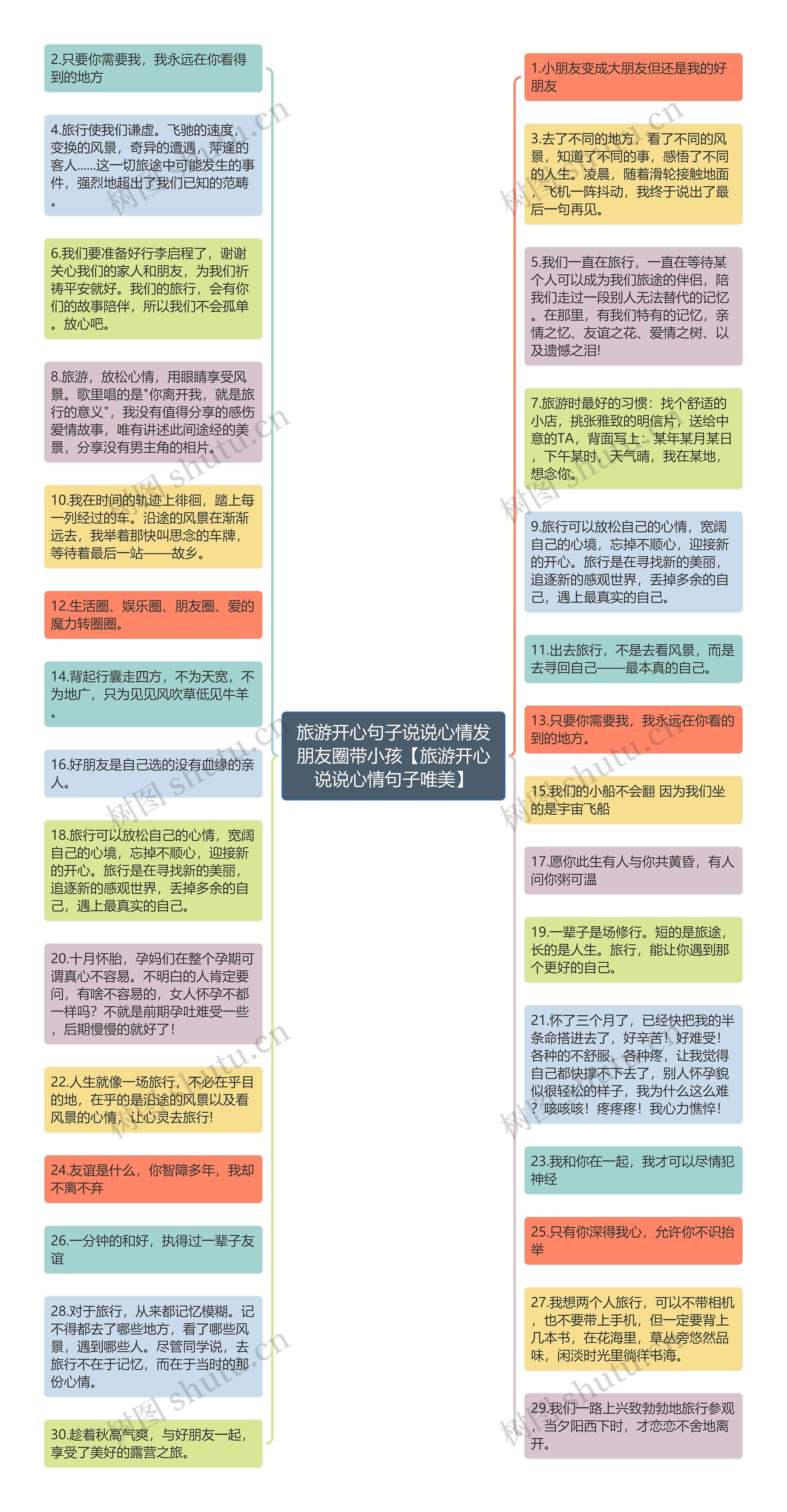 旅游开心句子说说心情发朋友圈带小孩【旅游开心说说心情句子唯美】