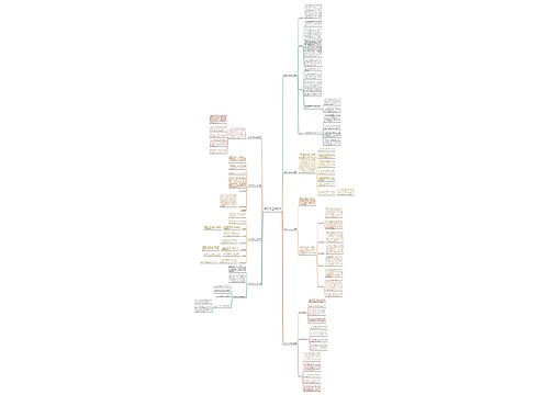 装修设计师工作总结(必备8篇)