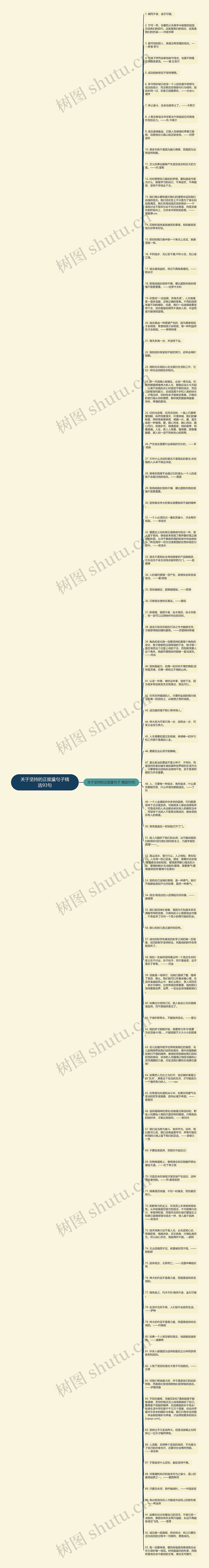 关于坚持的正能量句子精选93句