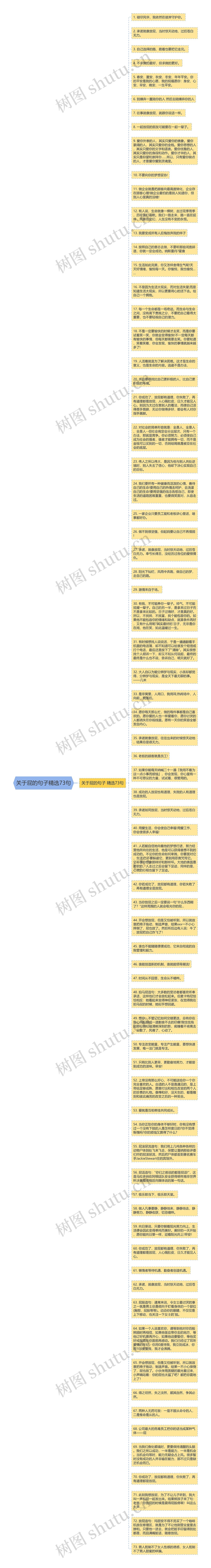 关于屁的句子精选73句