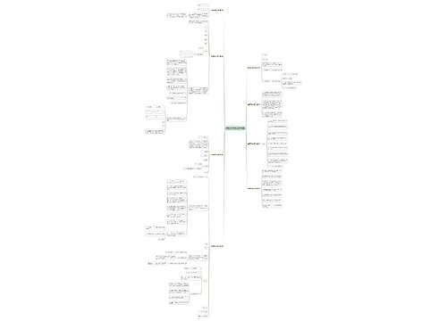 招牌字合同范本(合集8篇) 招牌字合同范本(合集8篇)