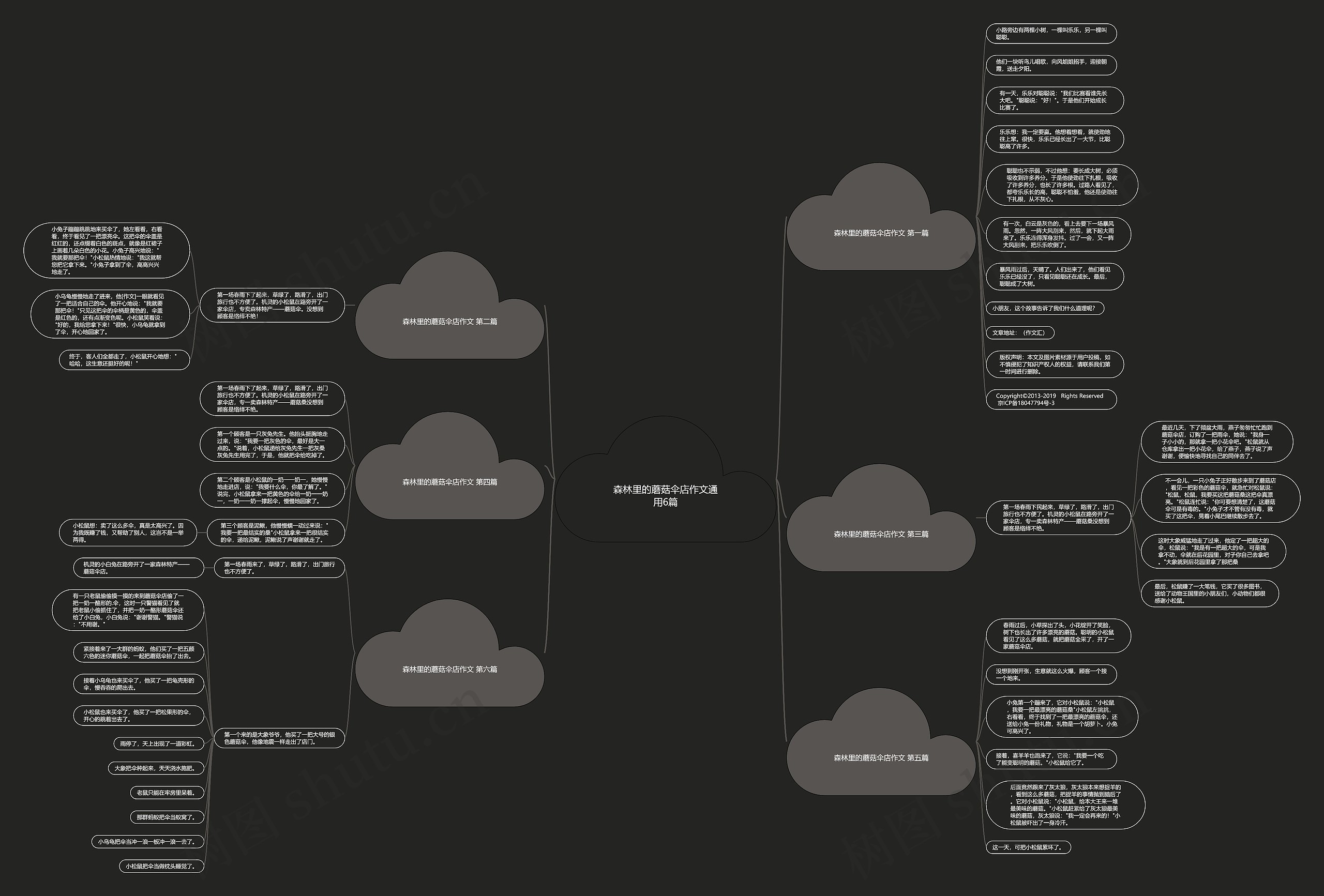森林里的蘑菇伞店作文通用6篇 森林里的蘑菇伞店作文通用6篇