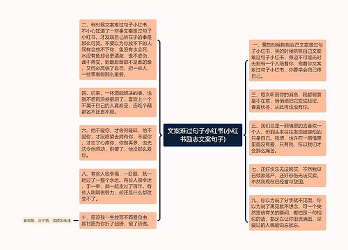 文案难过句子小红书(小红书励志文案句子)