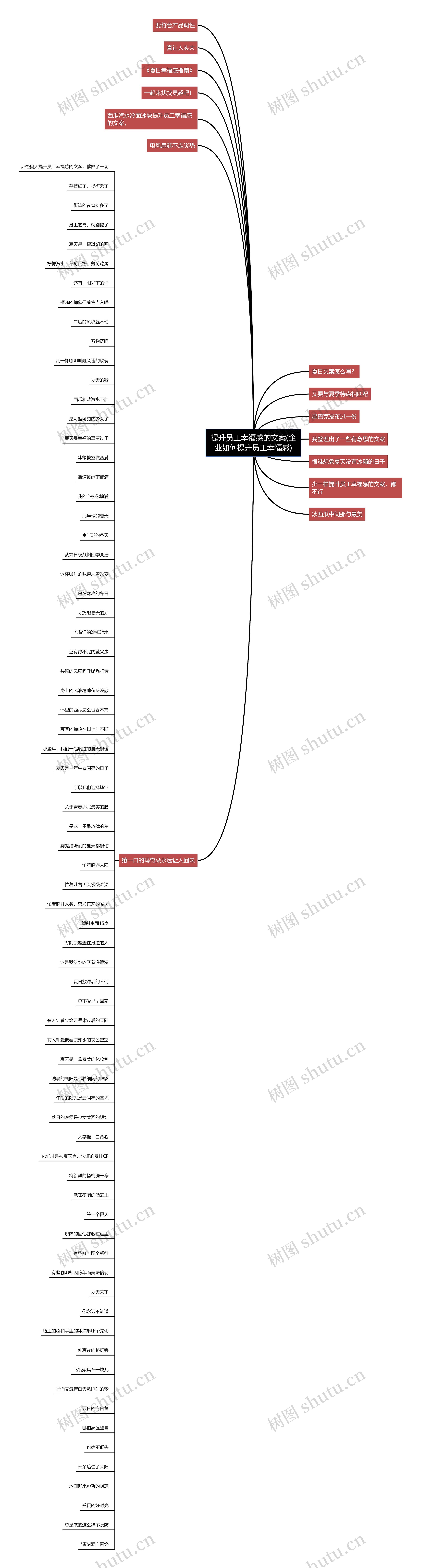 提升员工幸福感的文案(企业如何提升员工幸福感) 提升员工幸福感的文案(企业如何提升员工幸福感)