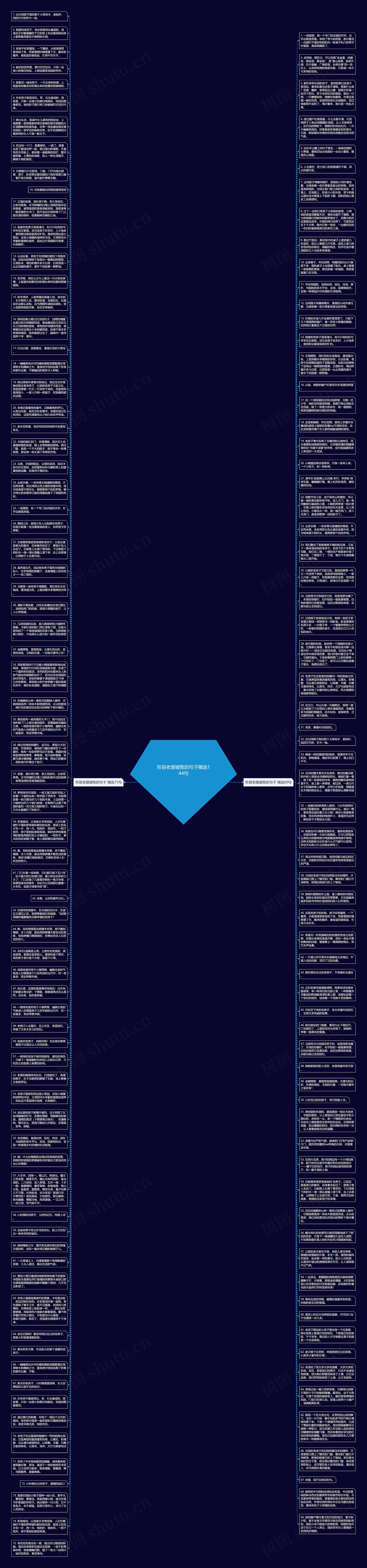 形容老屋破败的句子精选144句思维导图