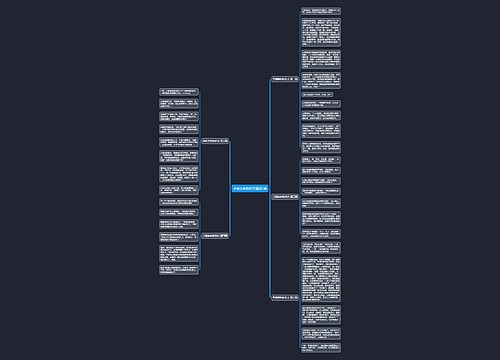 手指争吵的作文通用5篇 手指争吵的作文通用5篇