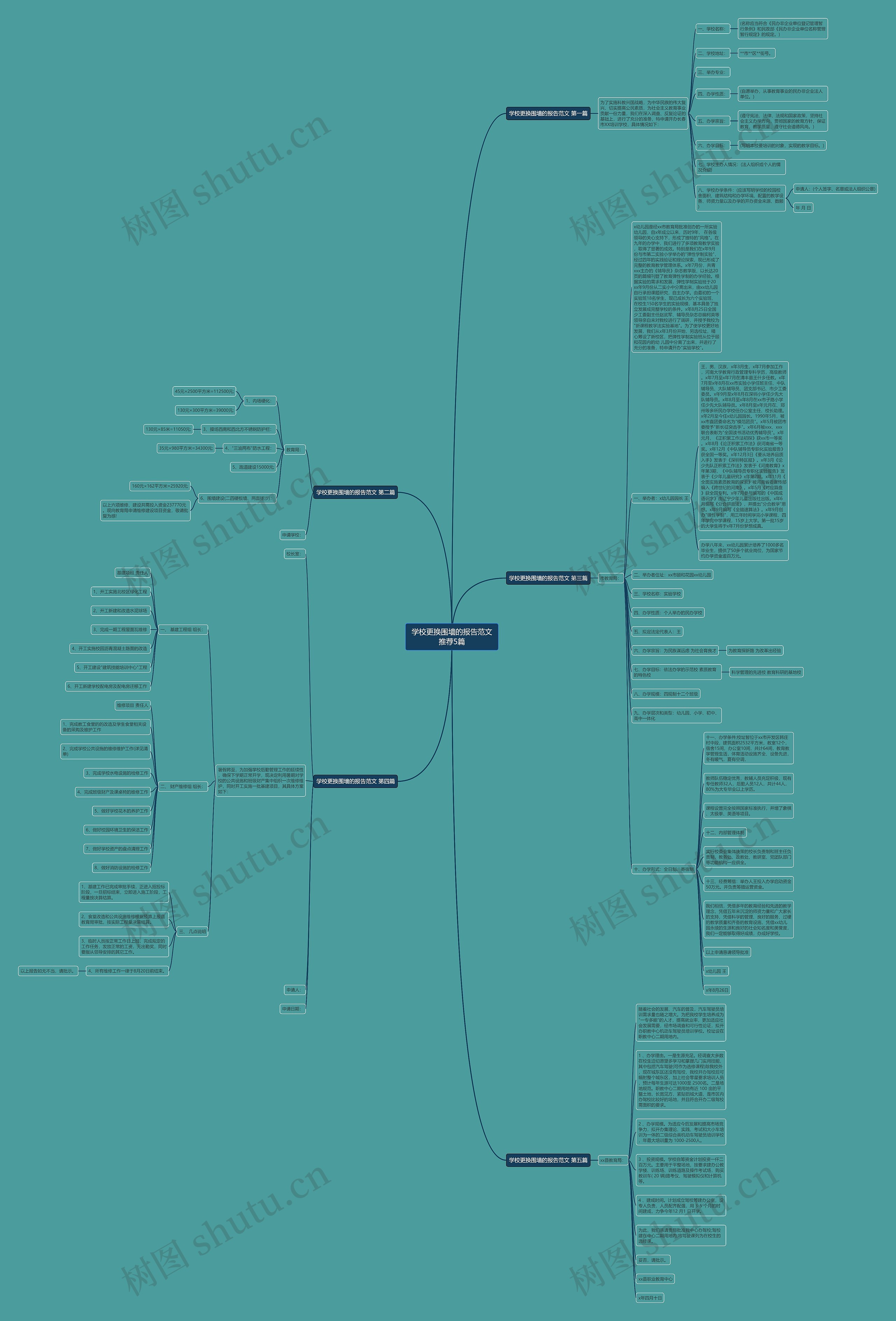 学校更换围墙的报告范文推荐5篇 学校更换围墙的报告范文推荐5篇