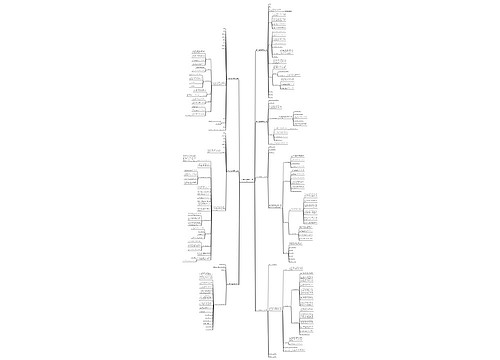 客户合作案例模板范文共7篇 客户合作案例模板范文共7篇