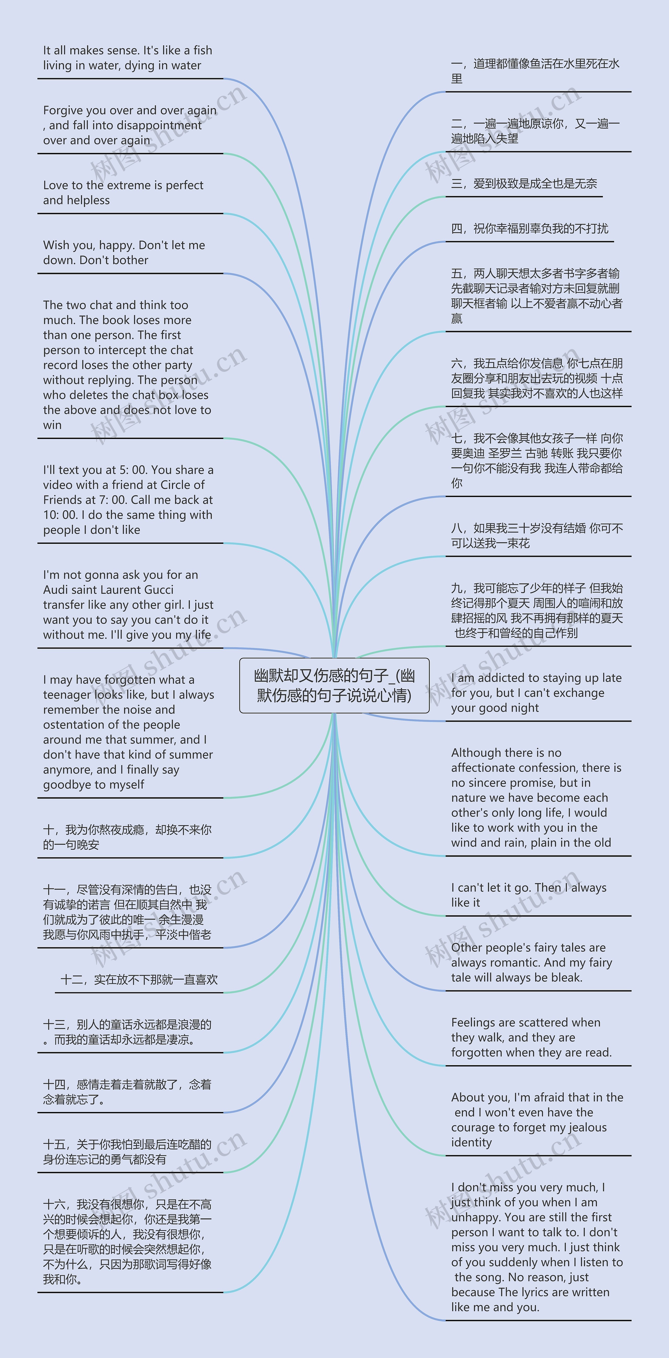 幽默却又伤感的句子_(幽默伤感的句子说说心情)