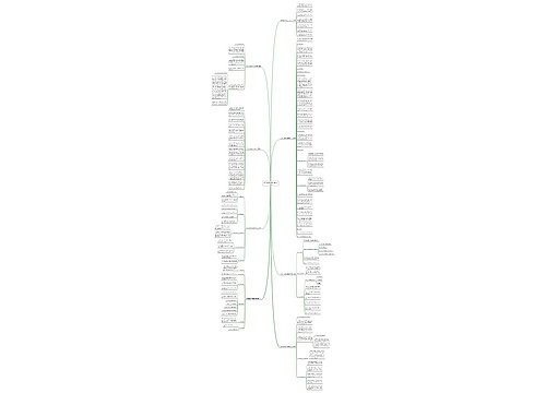 建筑企业薪酬制度模板范文8篇