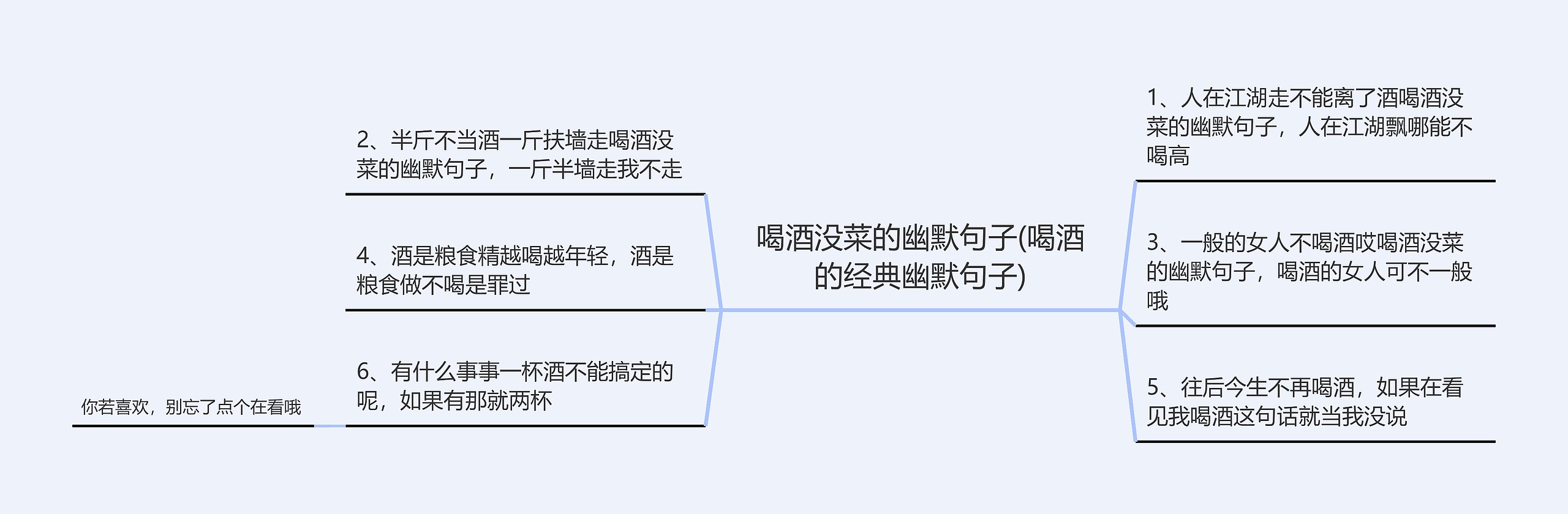 喝酒没菜的幽默句子(喝酒的经典幽默句子)