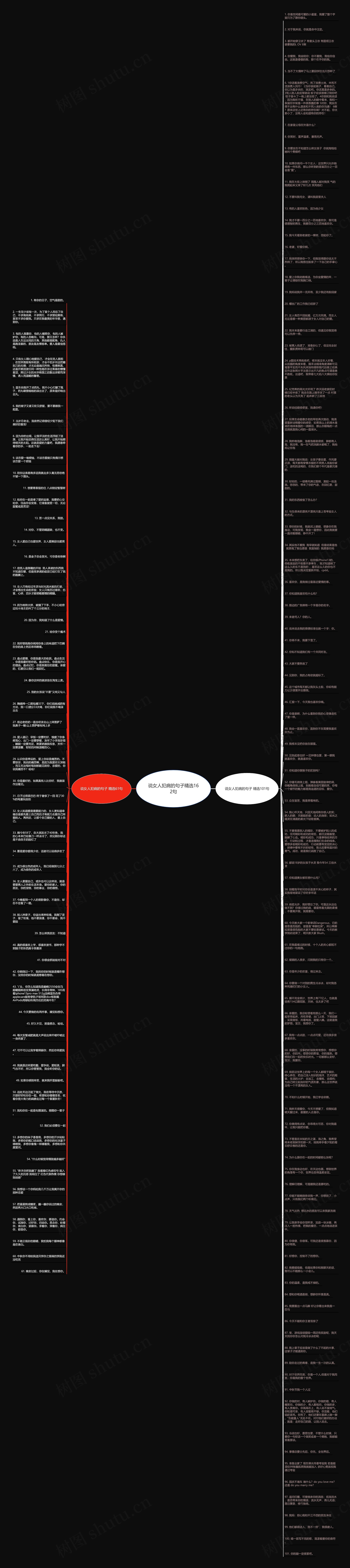 说女人犯病的句子精选162句思维导图