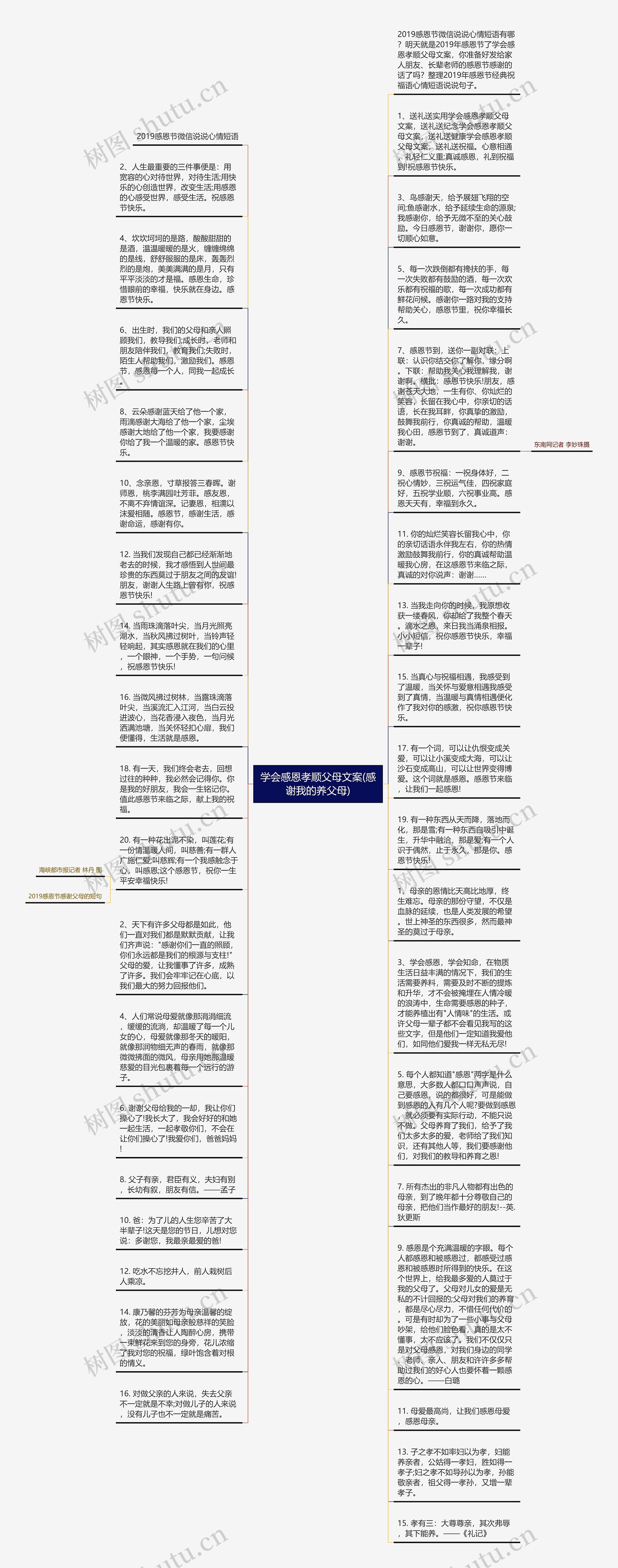 学会感恩孝顺父母文案(感谢我的养父母)