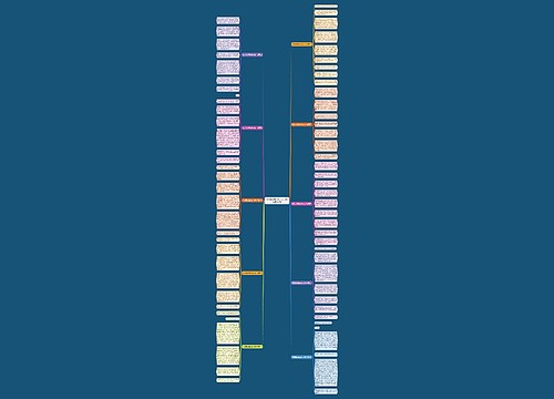 以惊喜为题的作文初中6(推荐10篇) 以惊喜为题的作文初中6(推荐10篇)