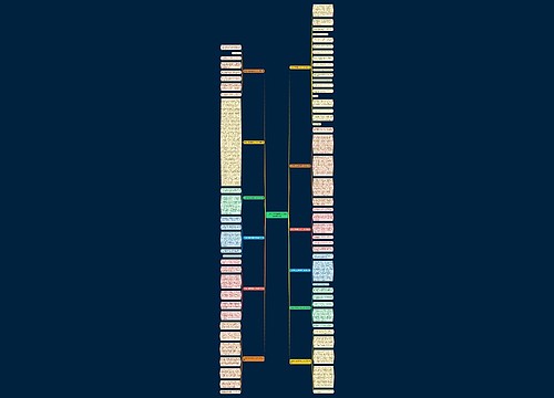 东北的特色美食作文100字推荐12篇 东北的特色美食作文100字推荐12篇