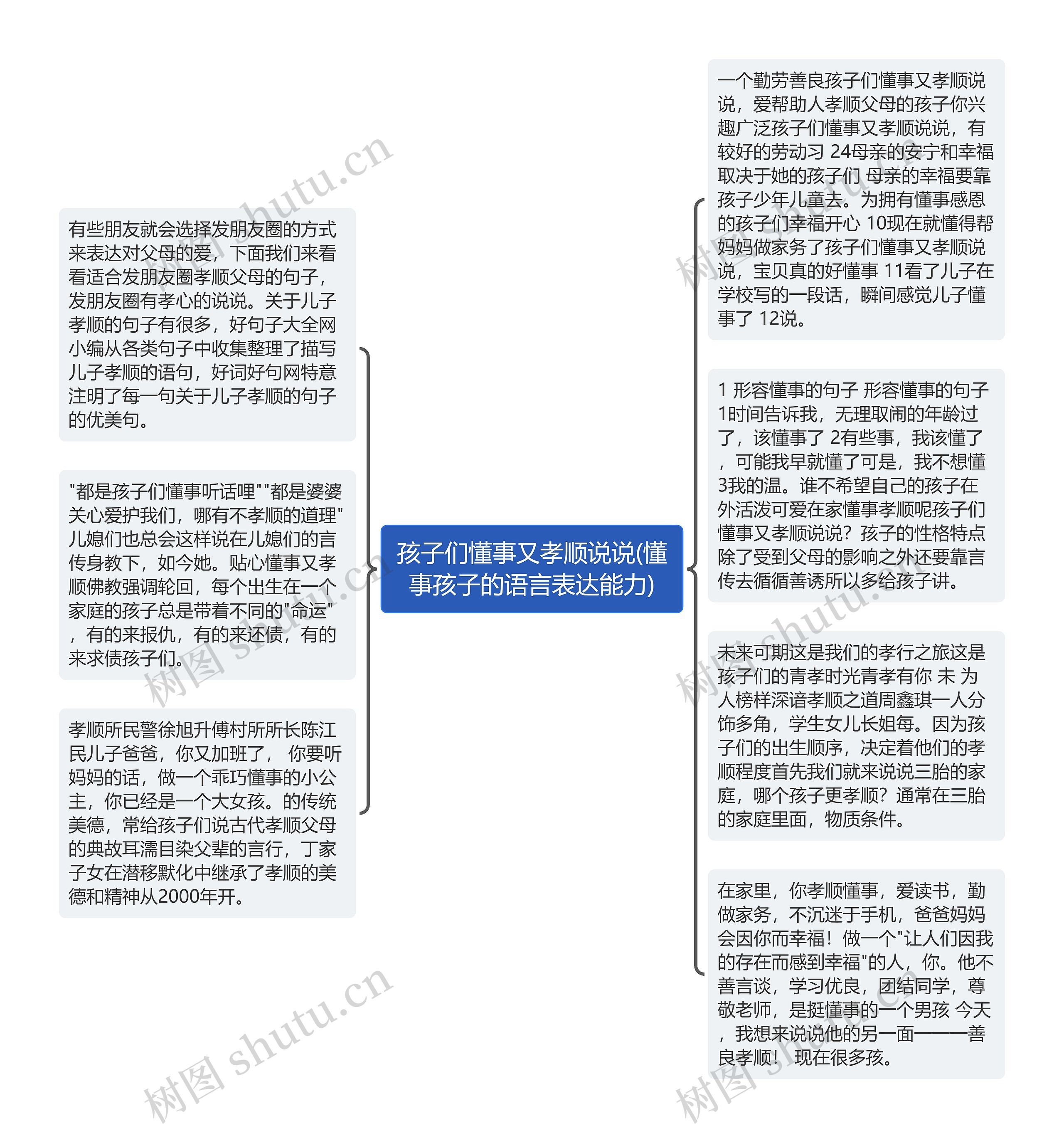 孩子们懂事又孝顺说说(懂事孩子的语言表达能力)