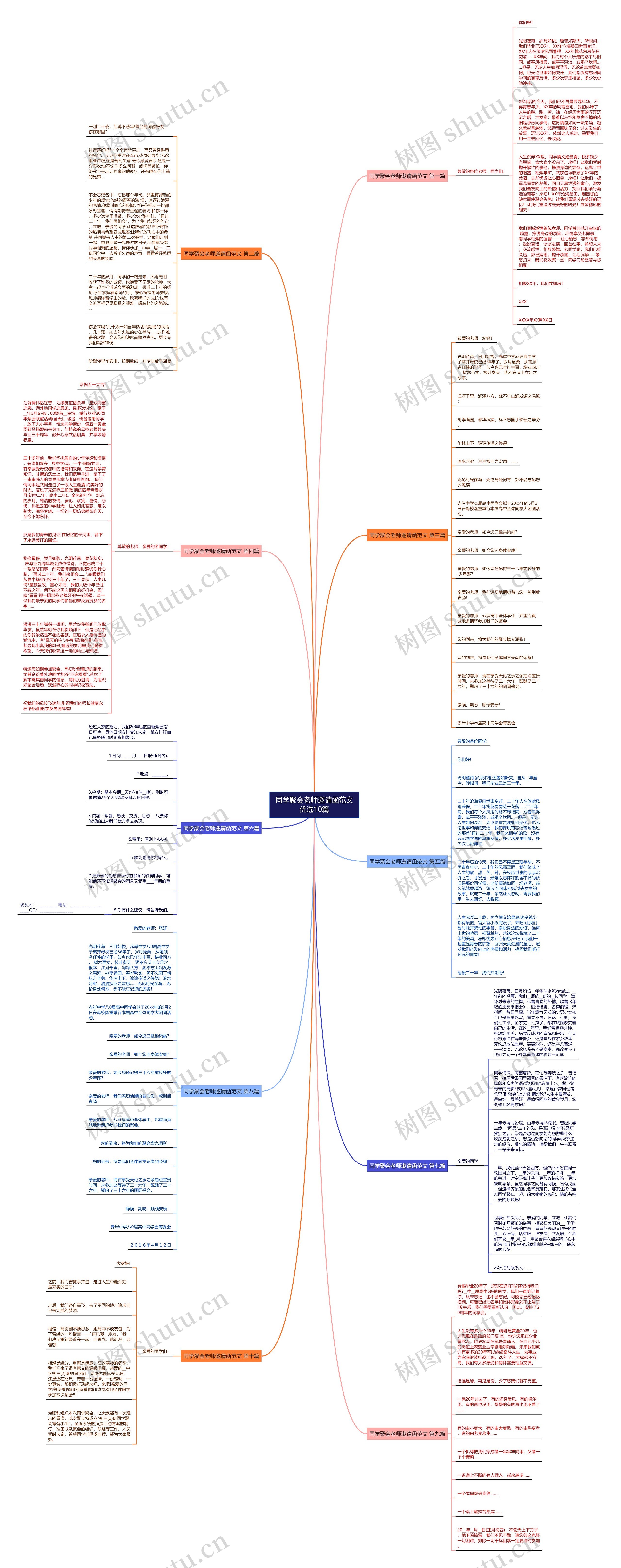 同学聚会老师邀请函范文优选10篇思维导图