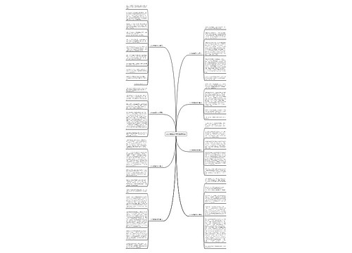 小小推销员作文(精选8篇) 小小推销员作文(精选8篇)
