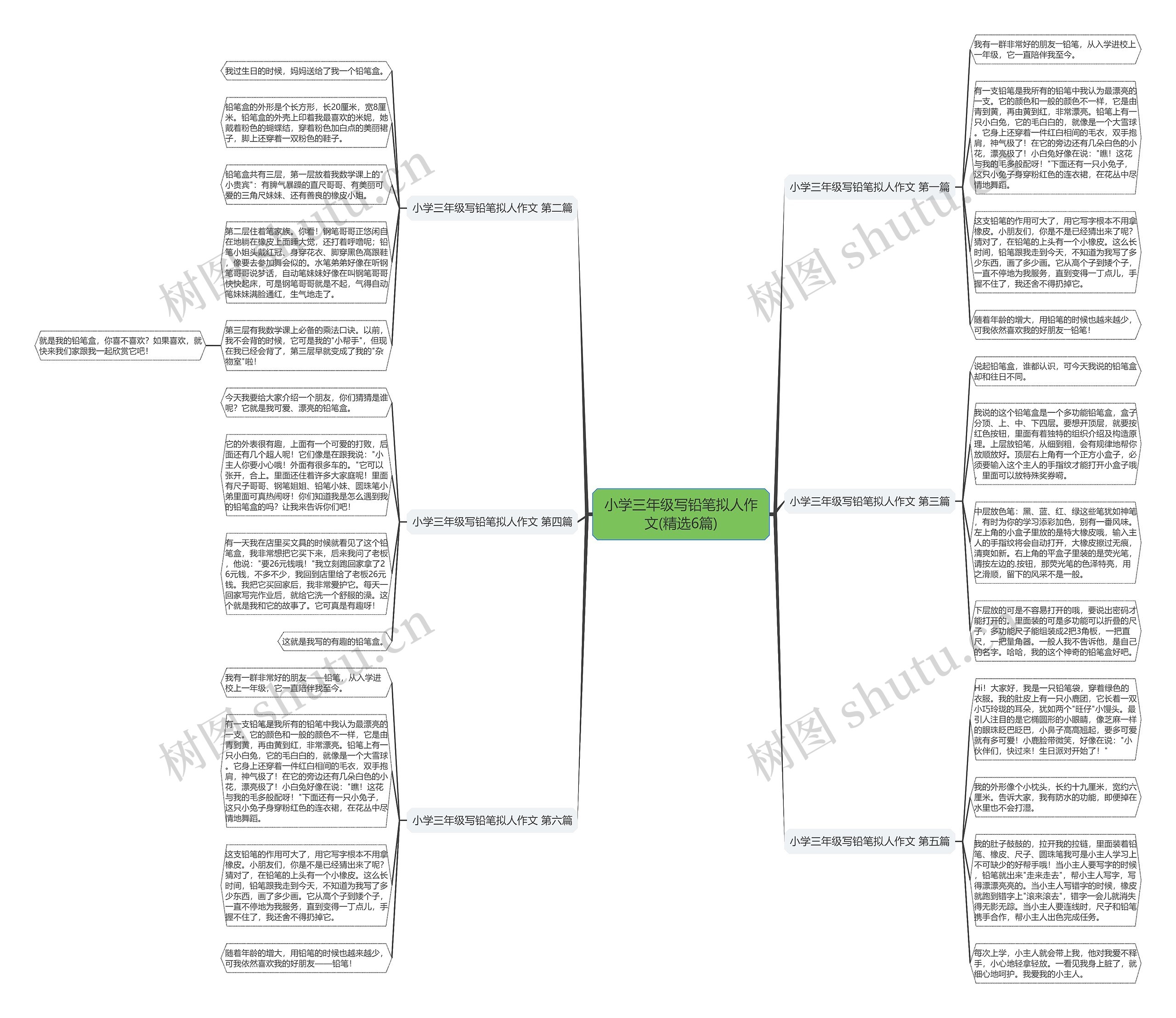 小学三年级写铅笔拟人作文(精选6篇) 小学三年级写铅笔拟人作文(精选6篇)