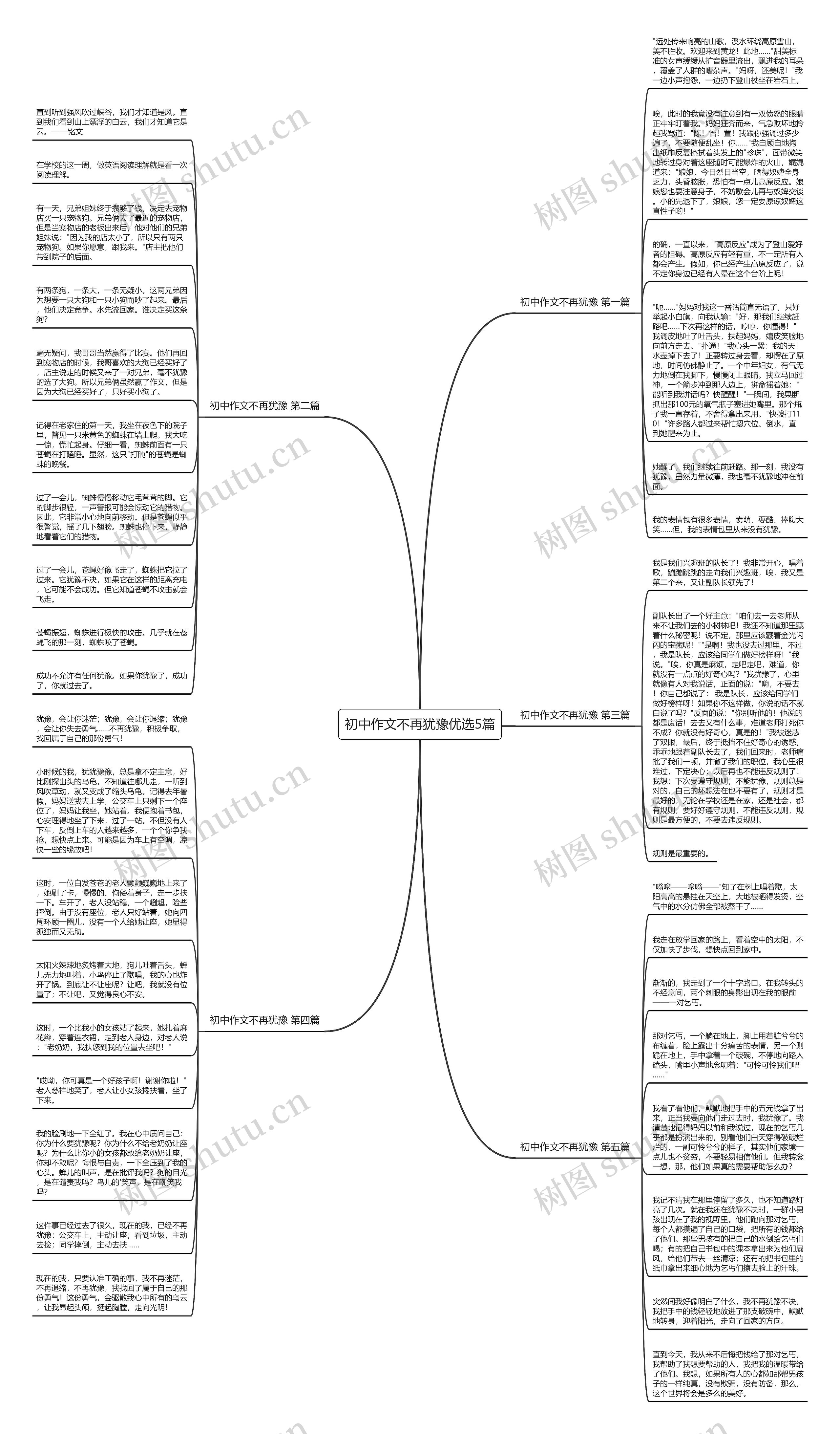 初中作文不再犹豫优选5篇